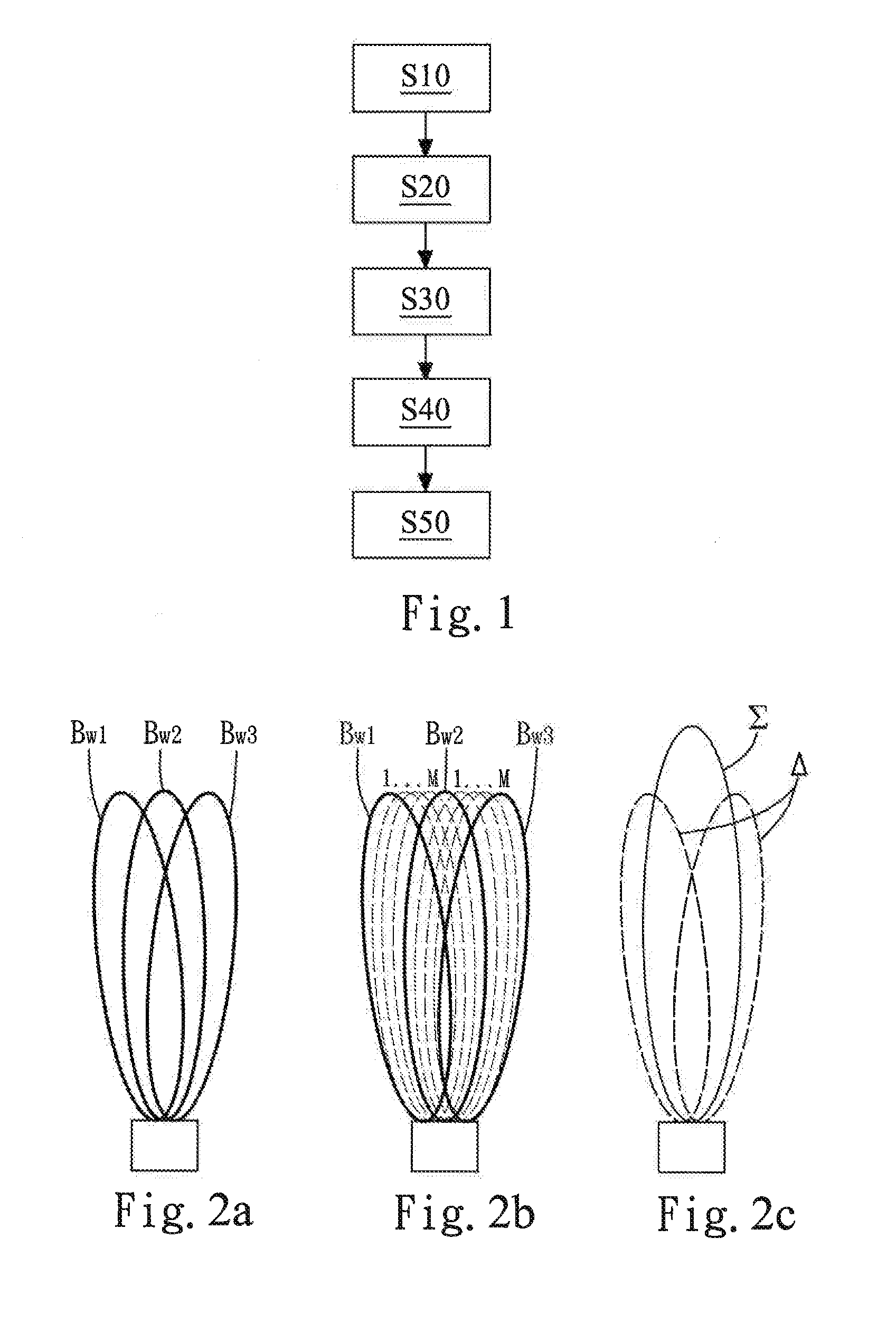 Method and Device for Estimating Direction of Arrival
