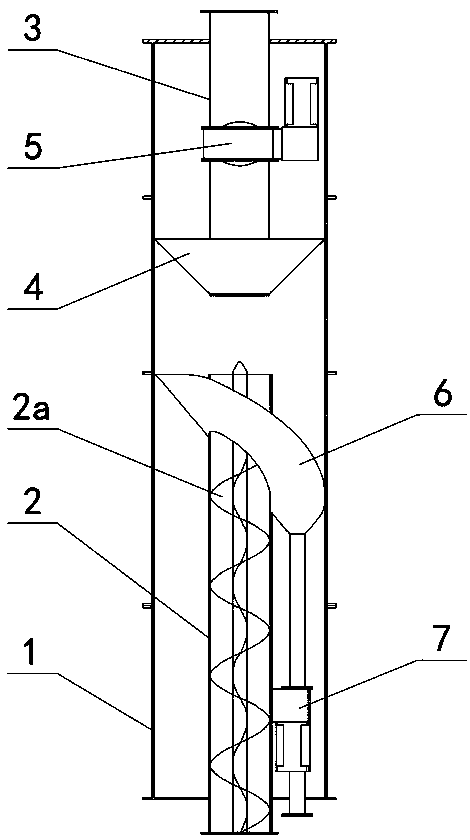 Vertical tobacco shred recovery and air pressure regulation integrated device, and cigarette making and tipping machine combination process wind power and dust removal system thereof