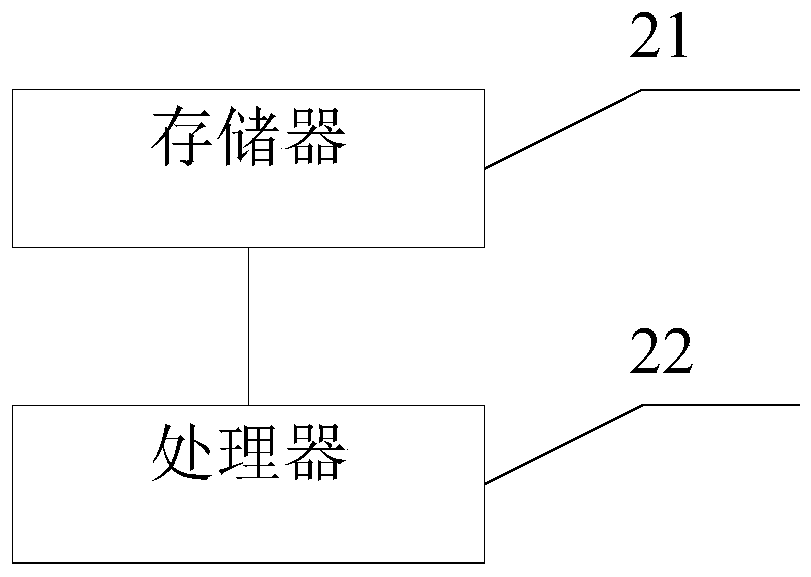 Wireless communication network information acquisition method and electronic device