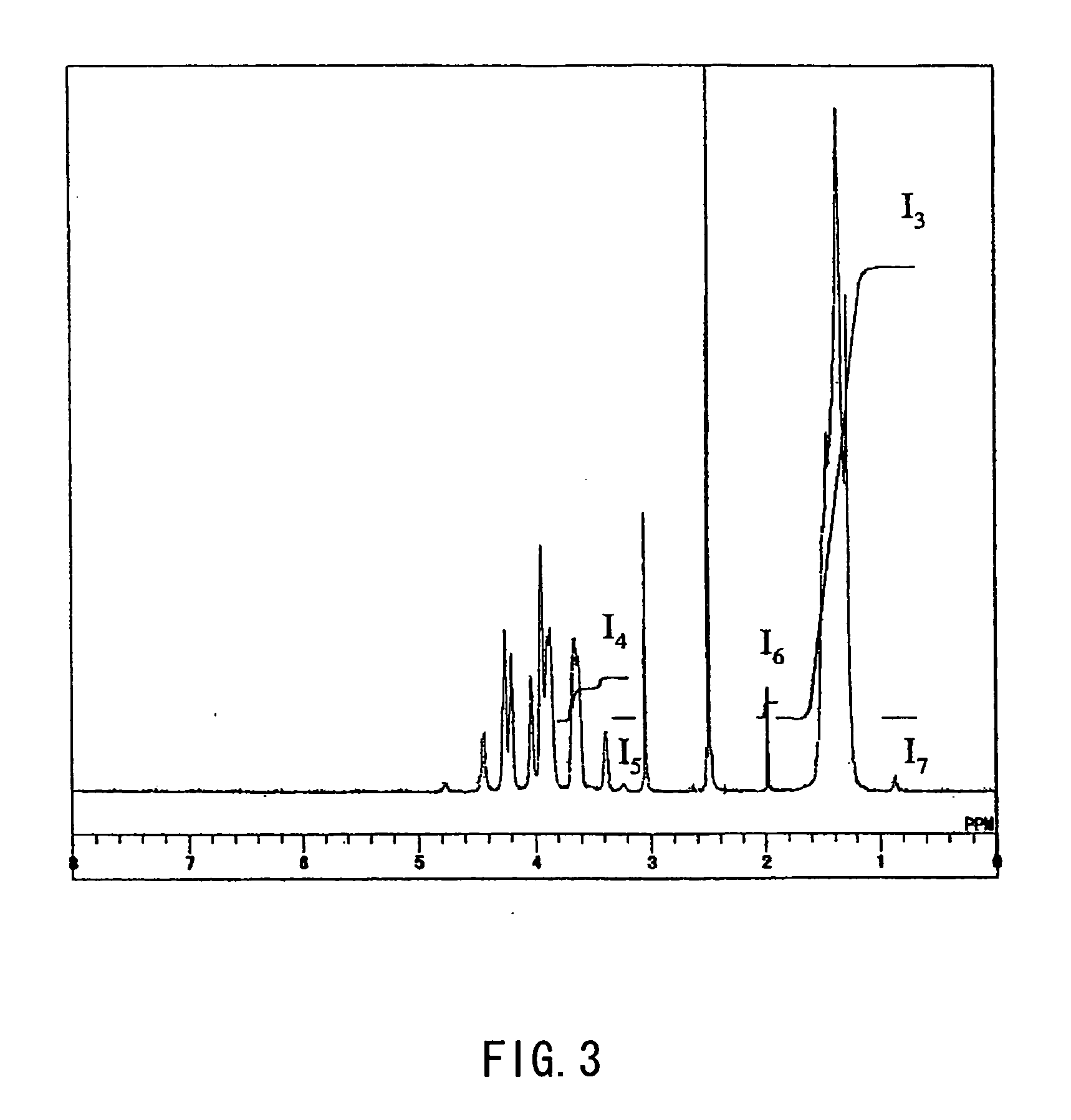 Ethylene-vinyl alcohol based copolymer and method for production thereof