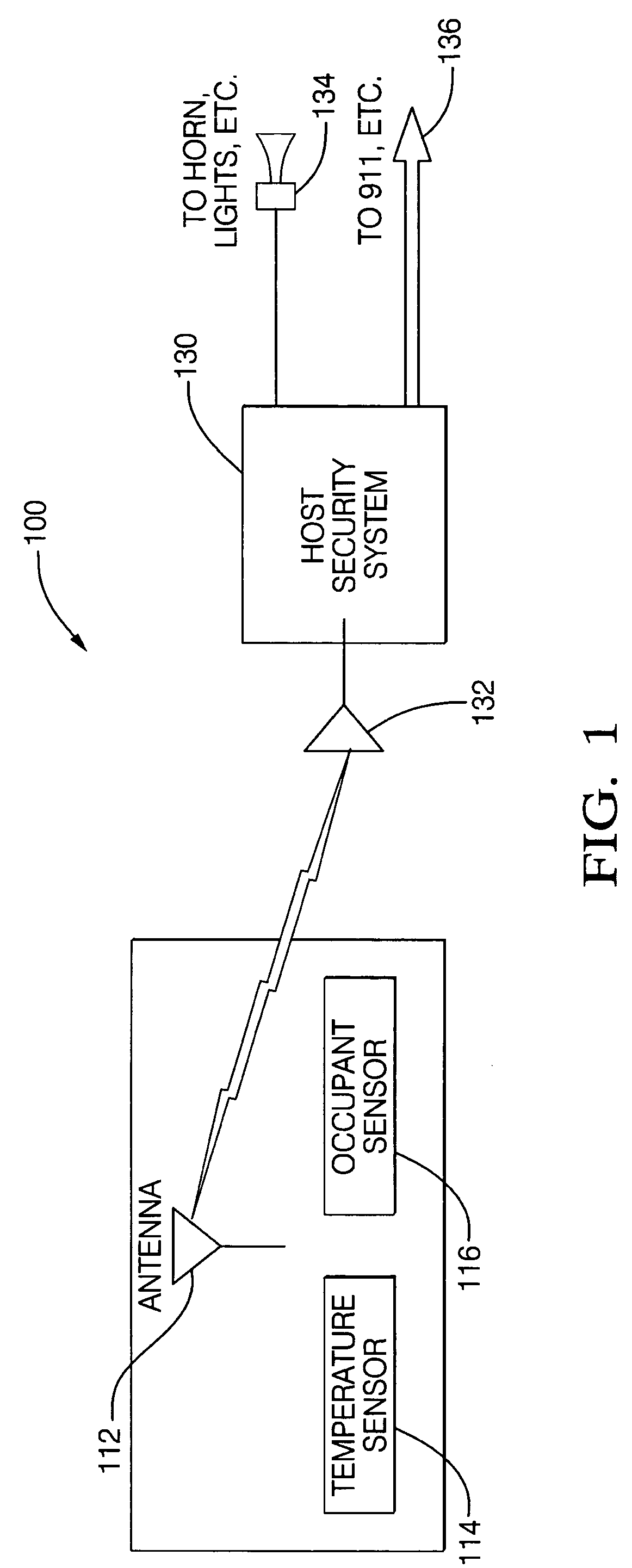 Occupant detection and temperature forewarn safety system and method