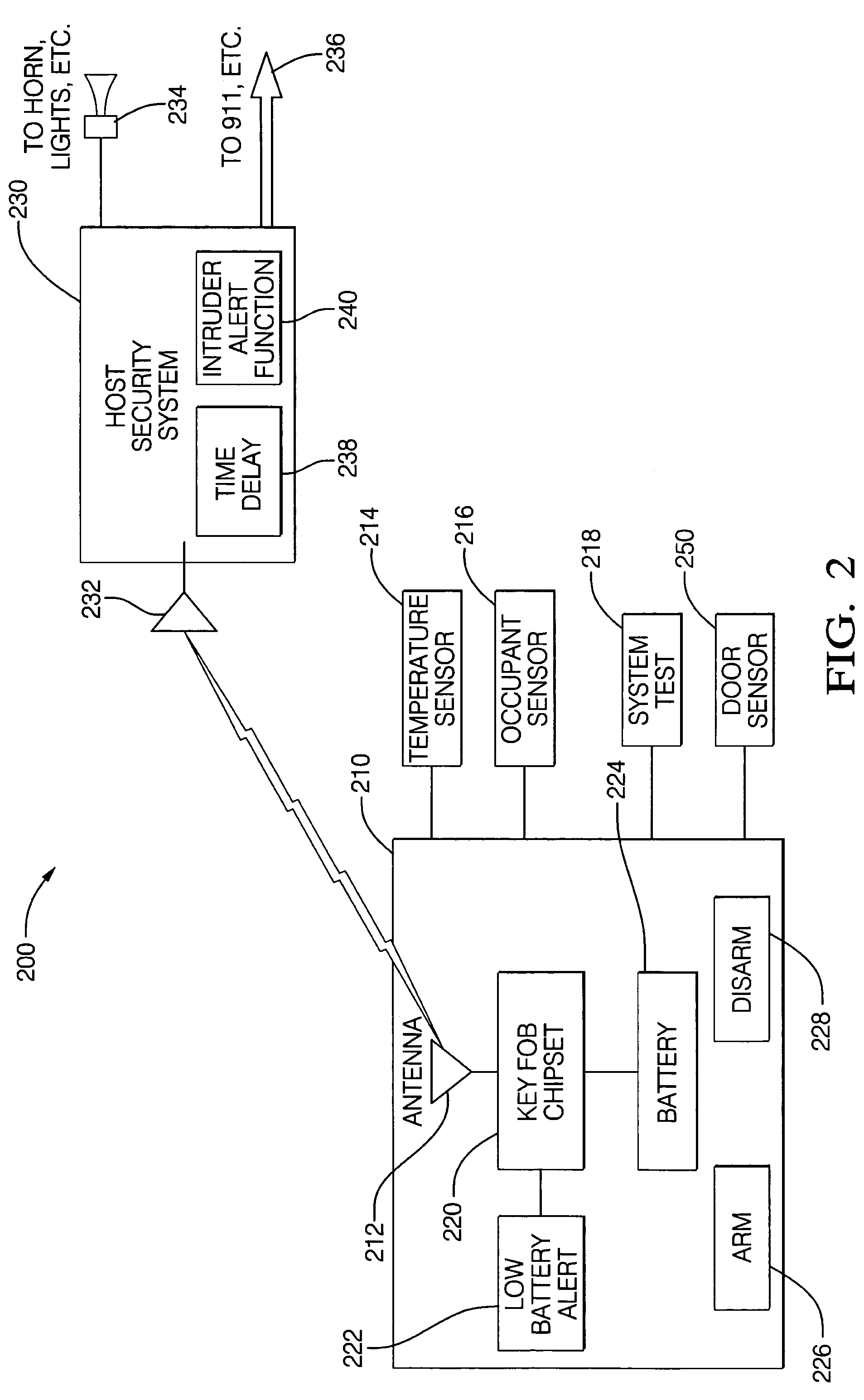 Occupant detection and temperature forewarn safety system and method