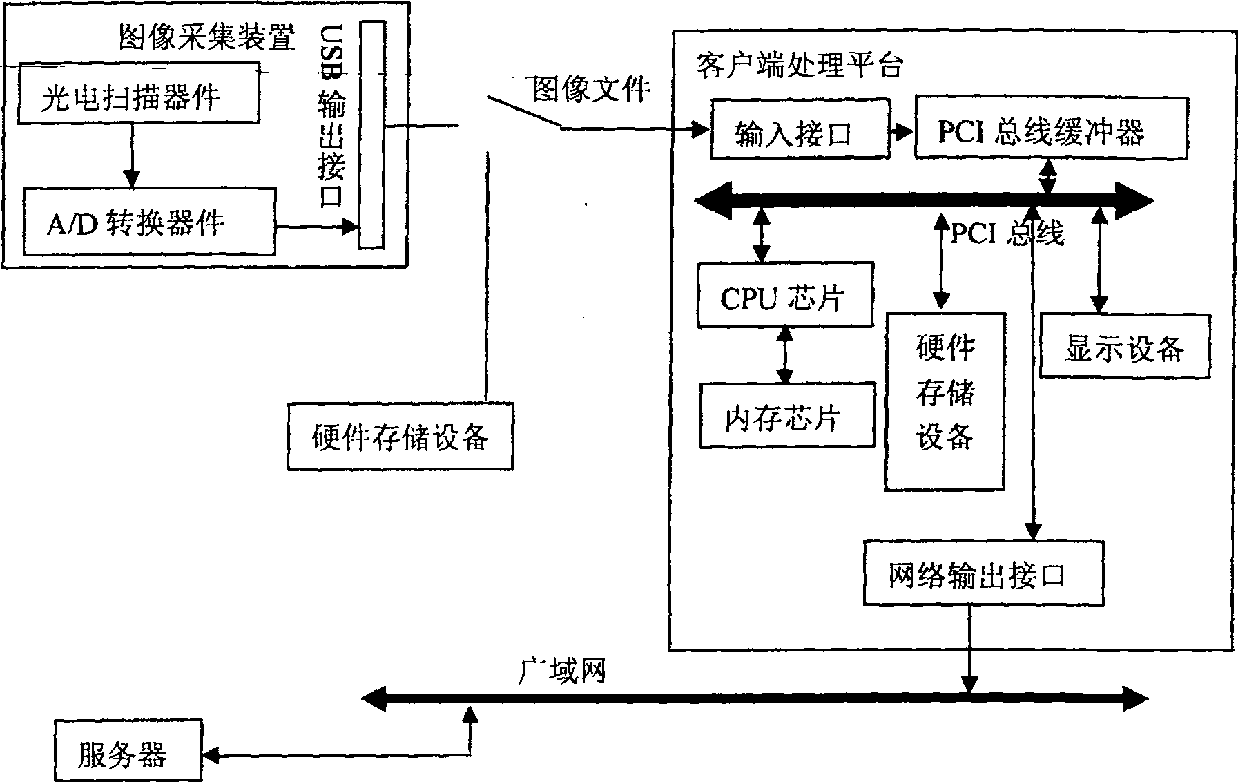 Multiple linewidth self-adapting preliminary vectorization method in vectorization process of engineering drawing