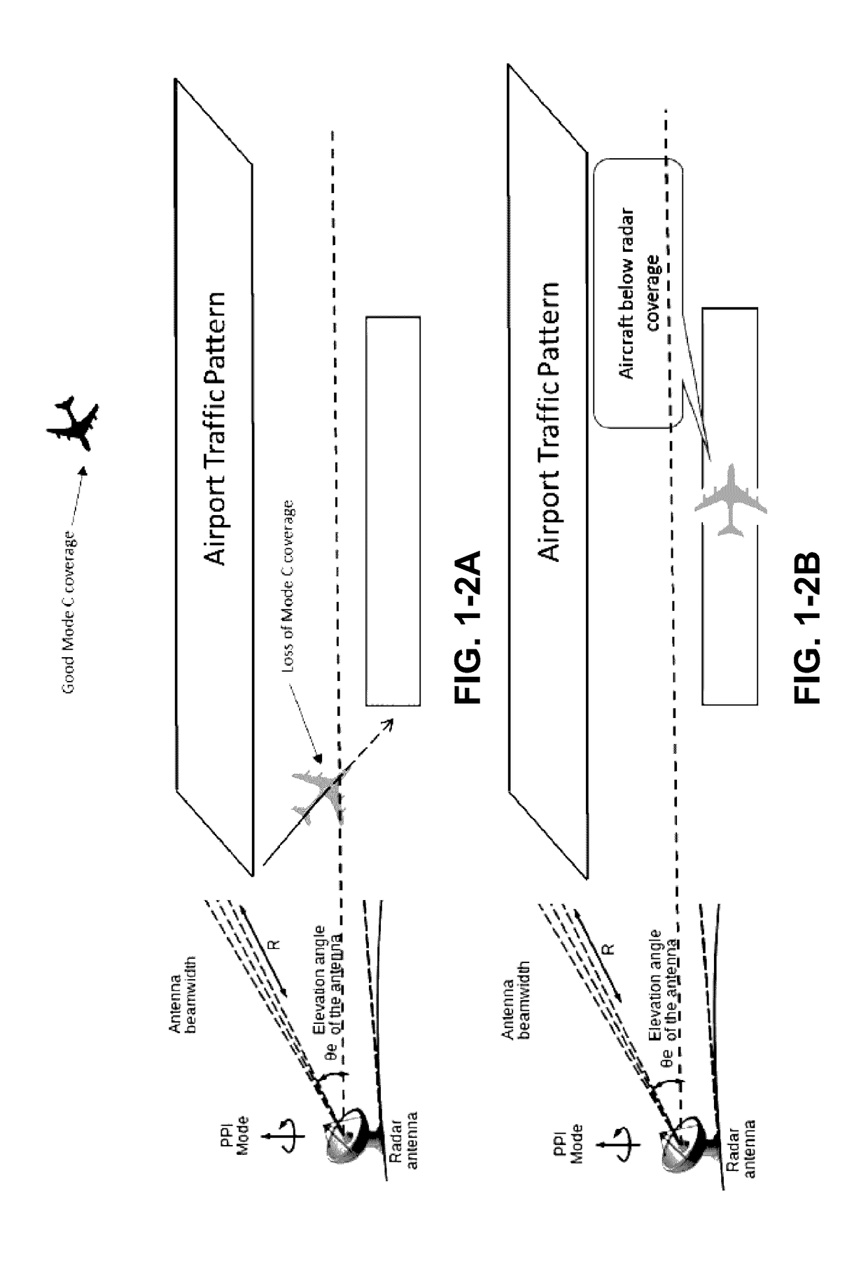 Estimating aircraft operations at airports using transponder data