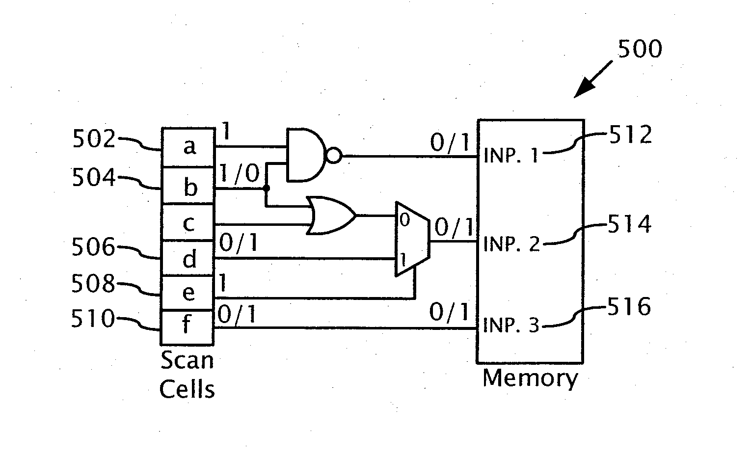 Testing embedded memories in an integrated circuit