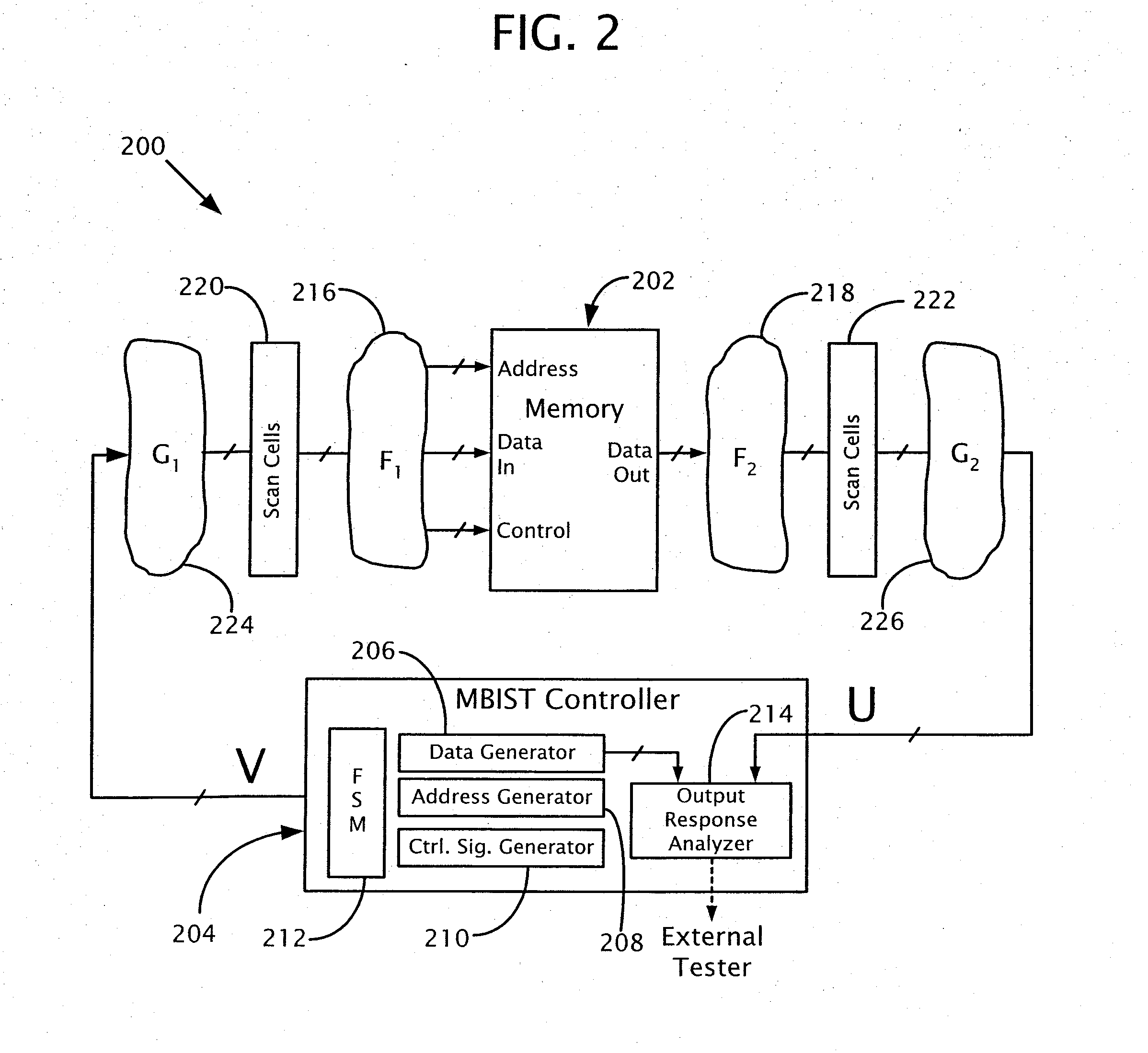 Testing embedded memories in an integrated circuit