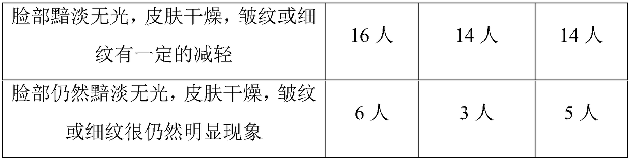 Bletilla collagen essence and preparation method thereof