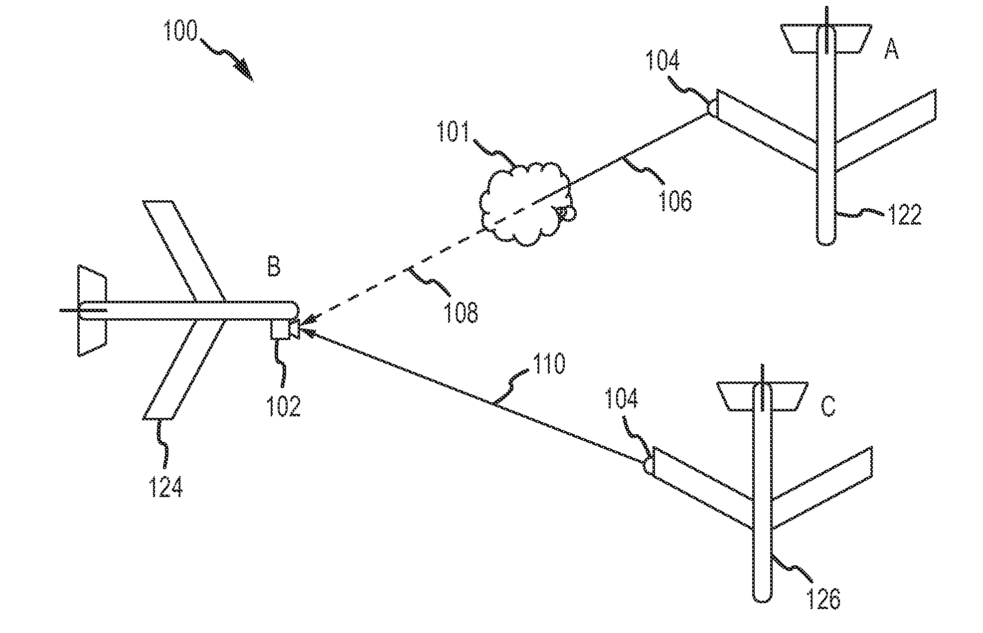 System and methods for detecting turbulence based upon observations of light scintillation