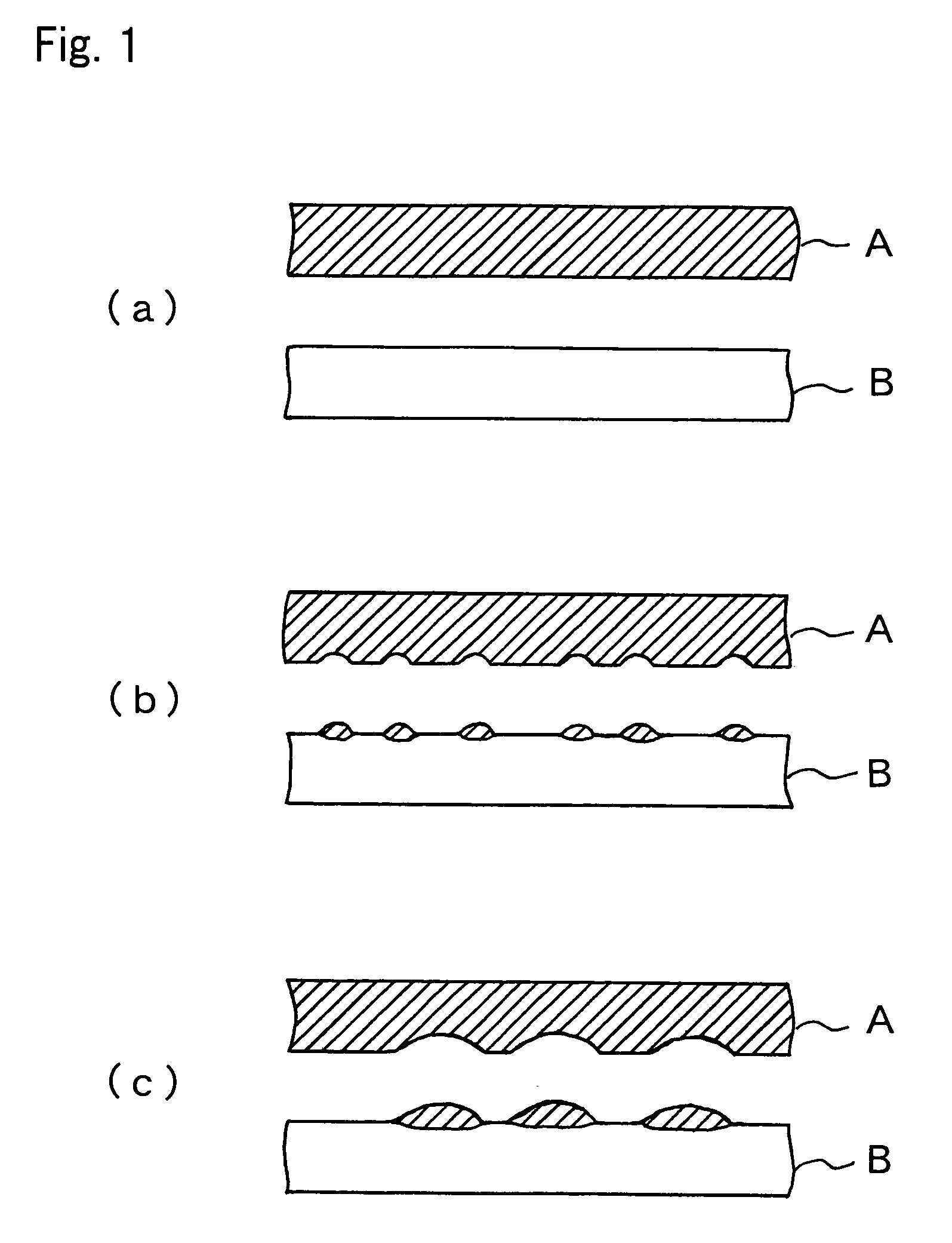 Functional film for transfer having functional layer, object furnished with functional layer and process for producing the same
