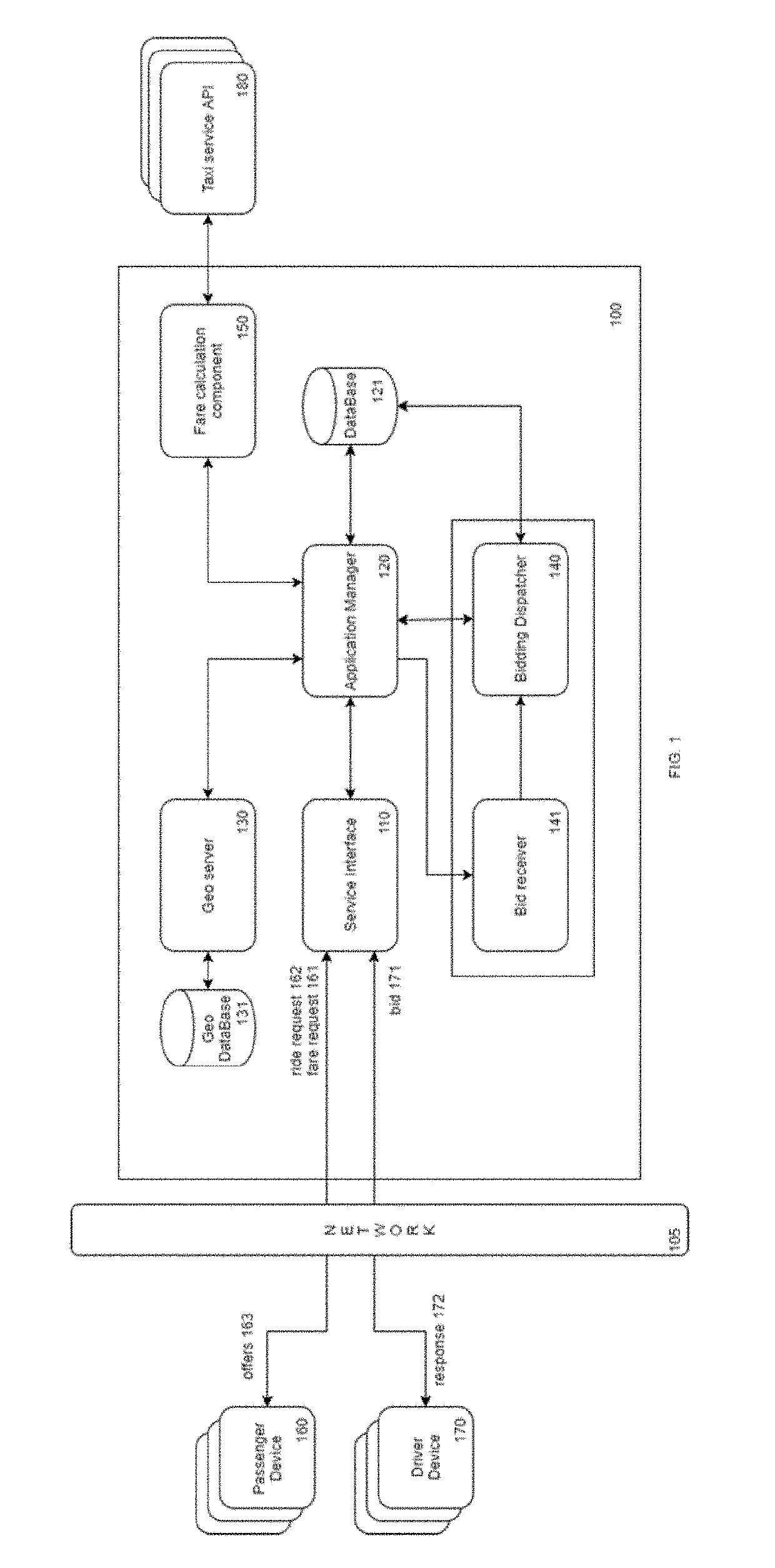 Method for requesting a ride service in a ride service system