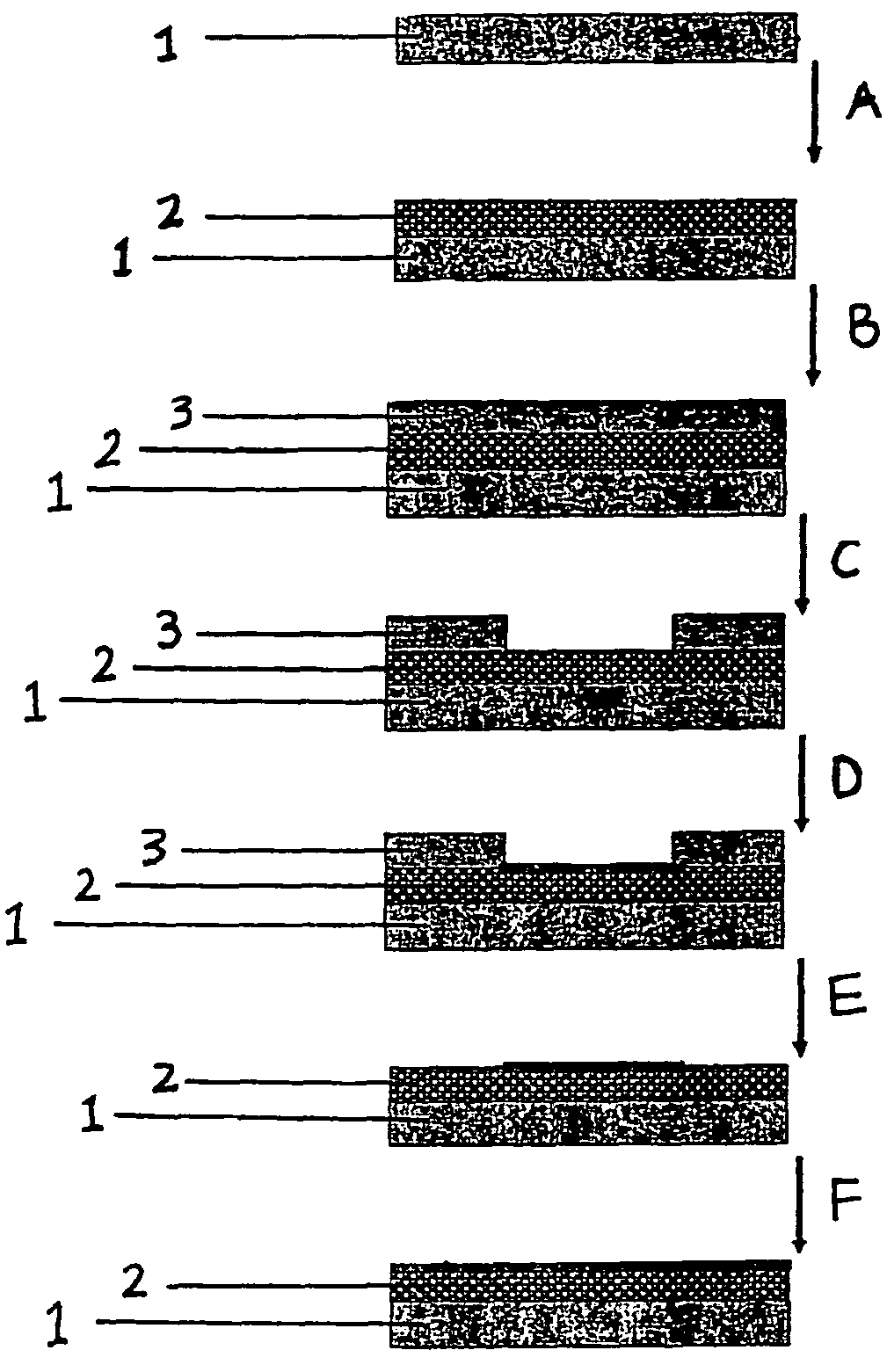 Method of producing a substrate having areas of different hydrophilicity and/or oleophilicity on the same surface