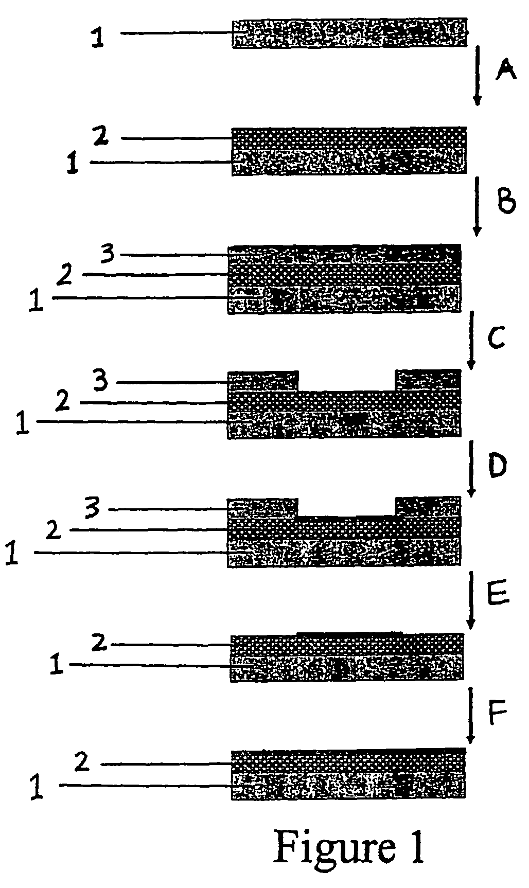 Method of producing a substrate having areas of different hydrophilicity and/or oleophilicity on the same surface