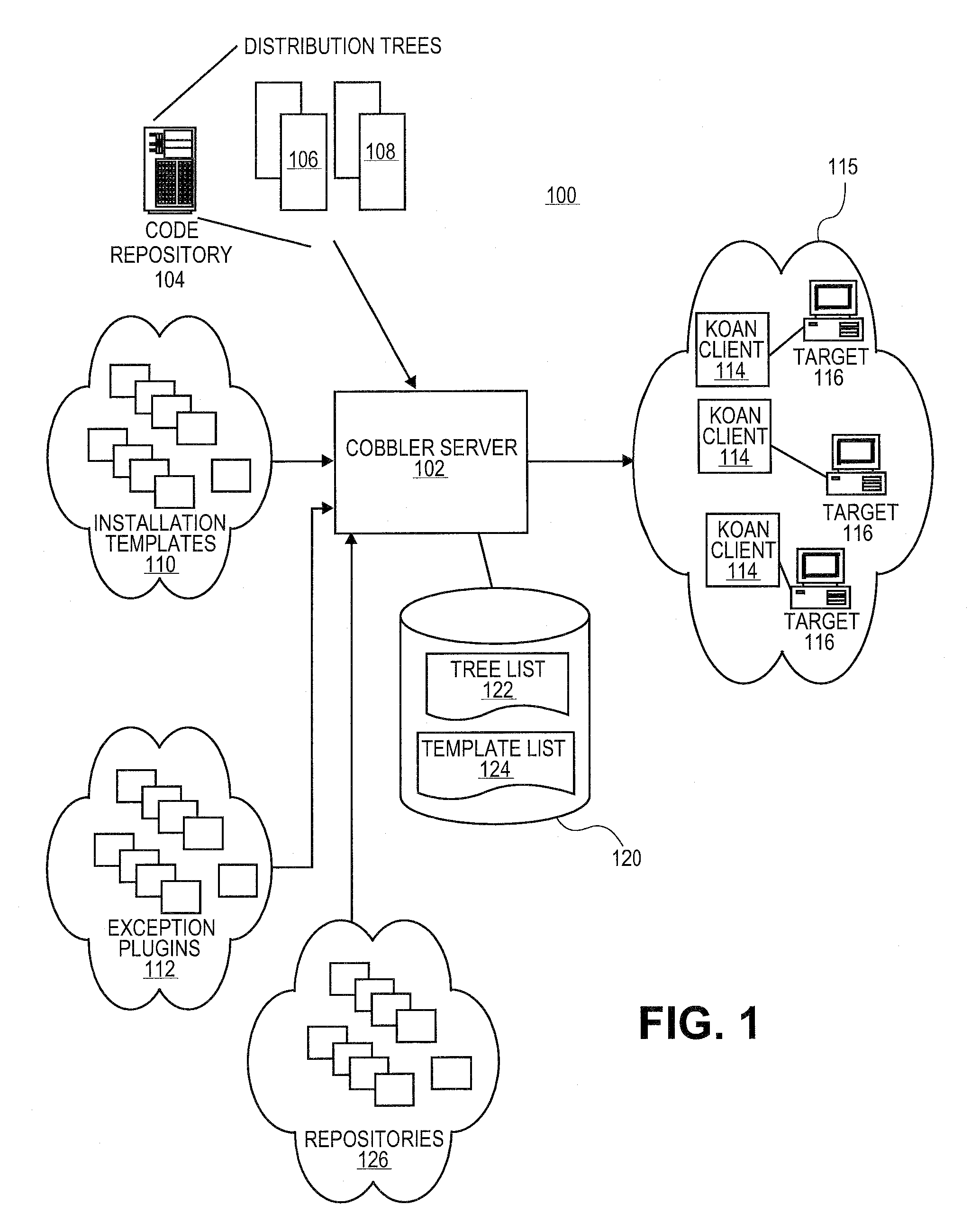 Systems and methods for inventorying un-provisioned systems in a software provisioning environment