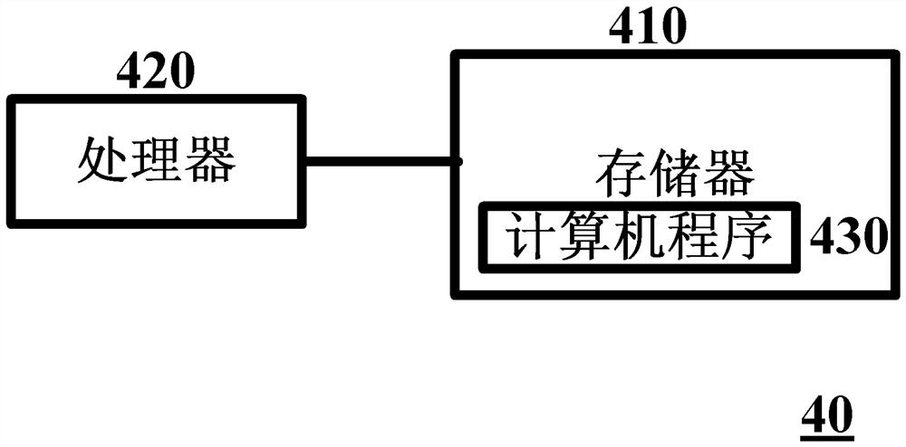 Jenkins-based embedded software construction method and system