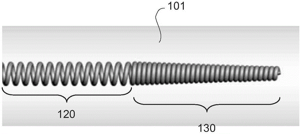 Improved device for traversing vessel occlusions and method of use