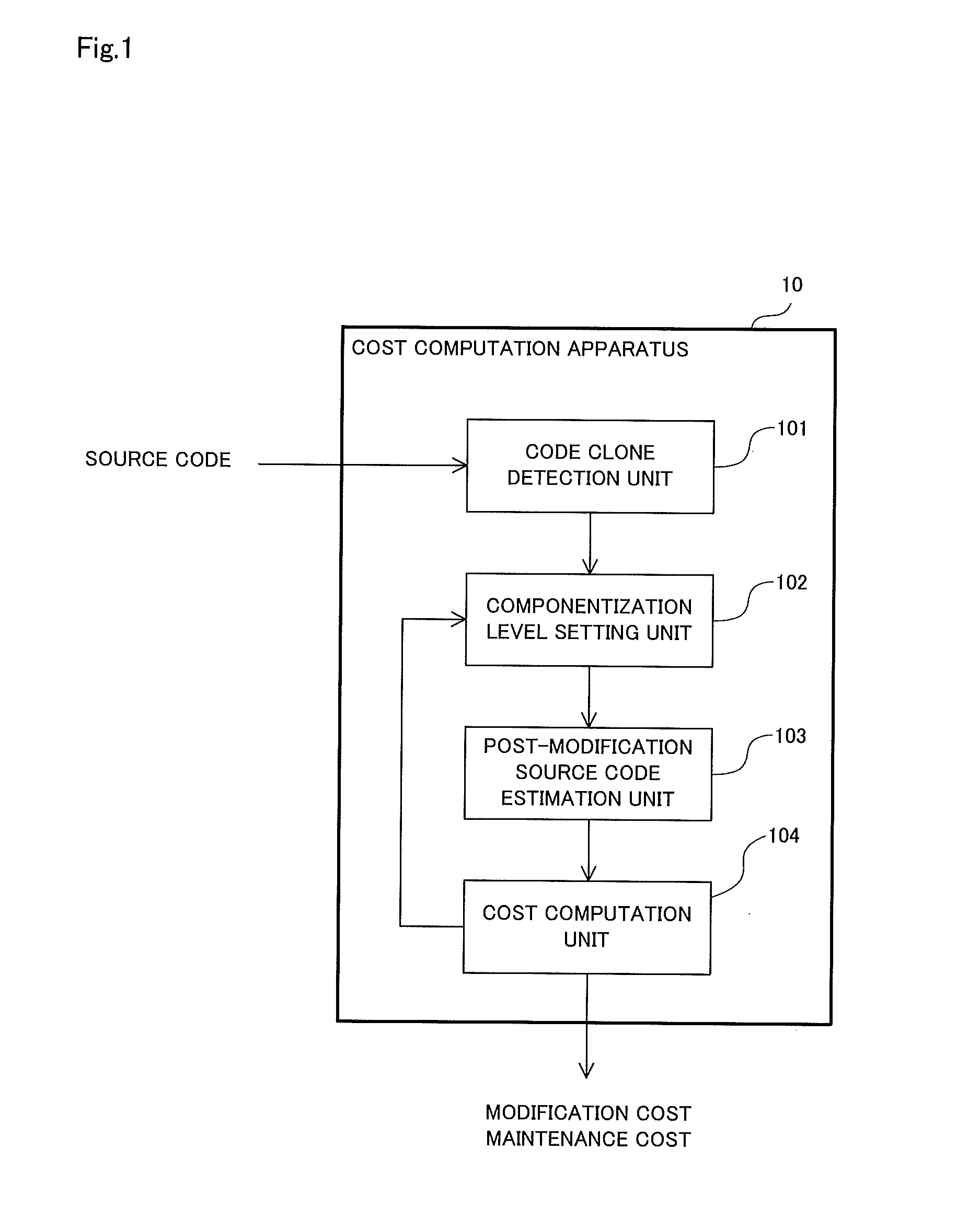 Cost computation device, cost computation method, and computer-readable recording medium