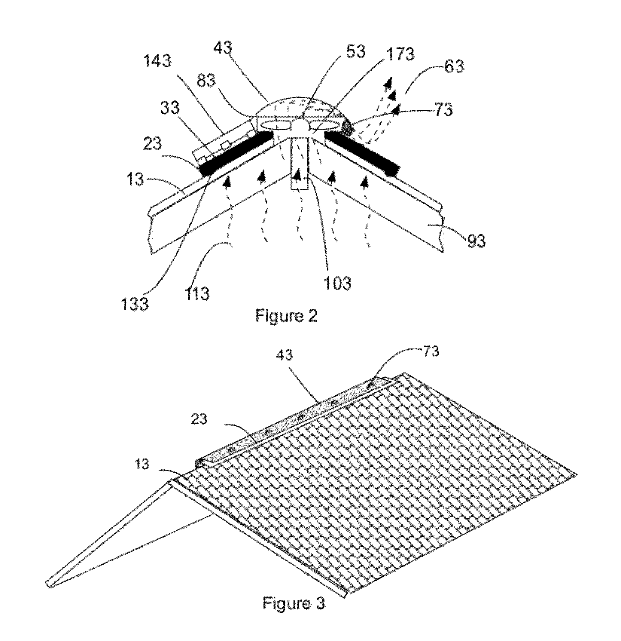 Solar Powered Active Roof Ridge Vent