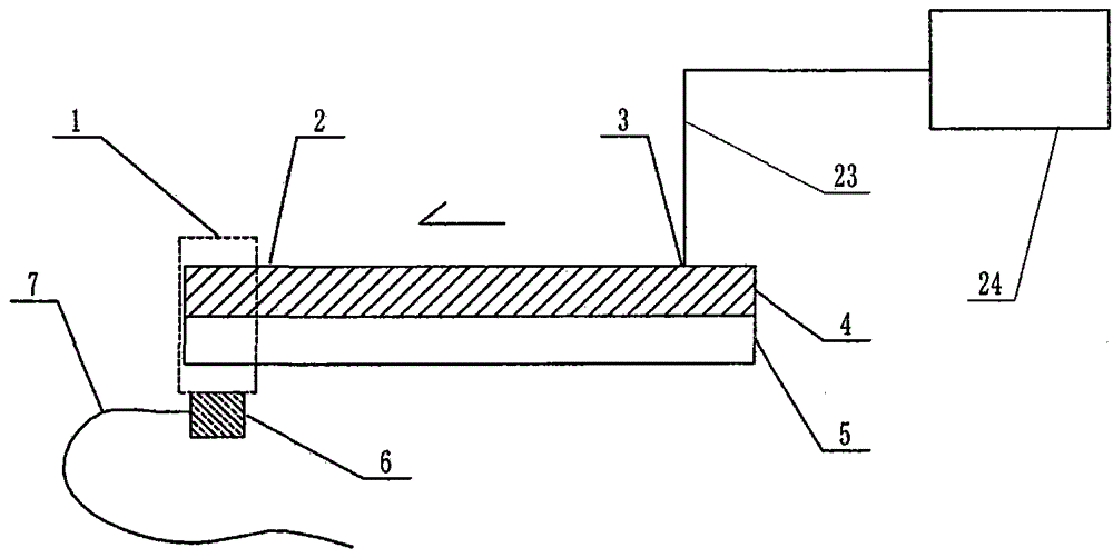 Micro-fluidic chip device with various driving mechanism and synergistic operation for syphilis diagnosis