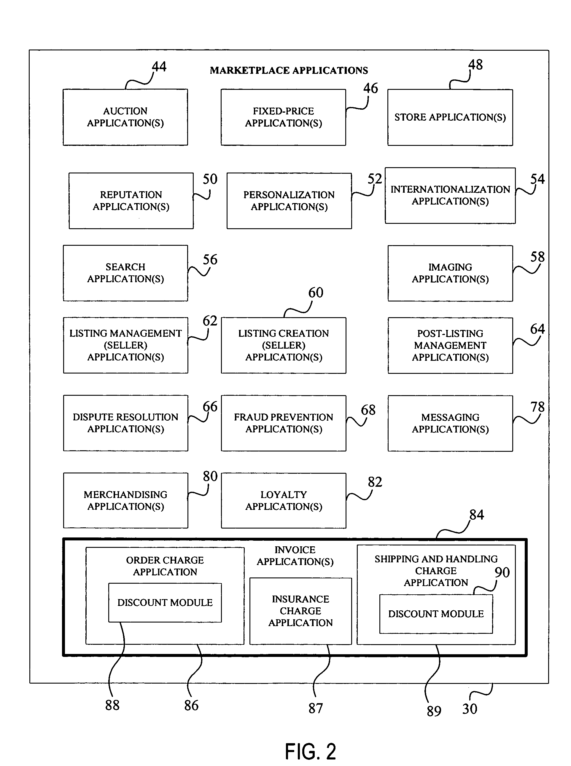 Method and apparatus to facilitate generation of invoices combining multiple transactions established utilizing a multi-seller network-based marketplace