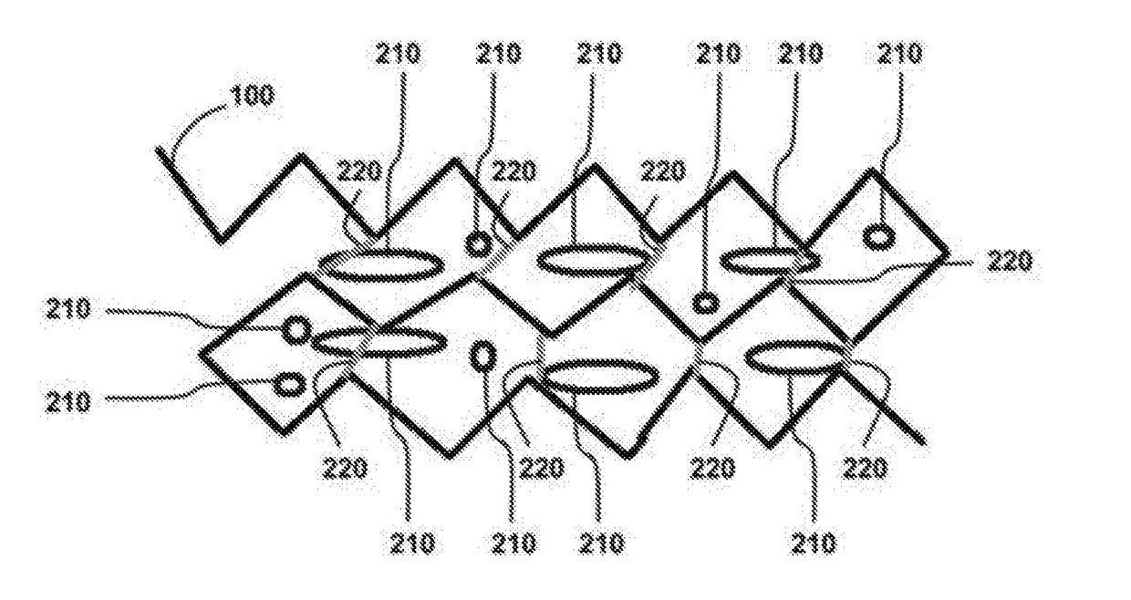 Synthetic rhinoceros horn analogues