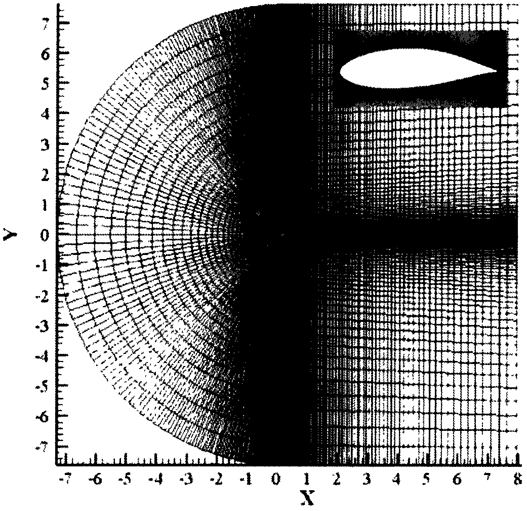 A design method for blunt trailing edge of wind turbine airfoil based on geometric transformation