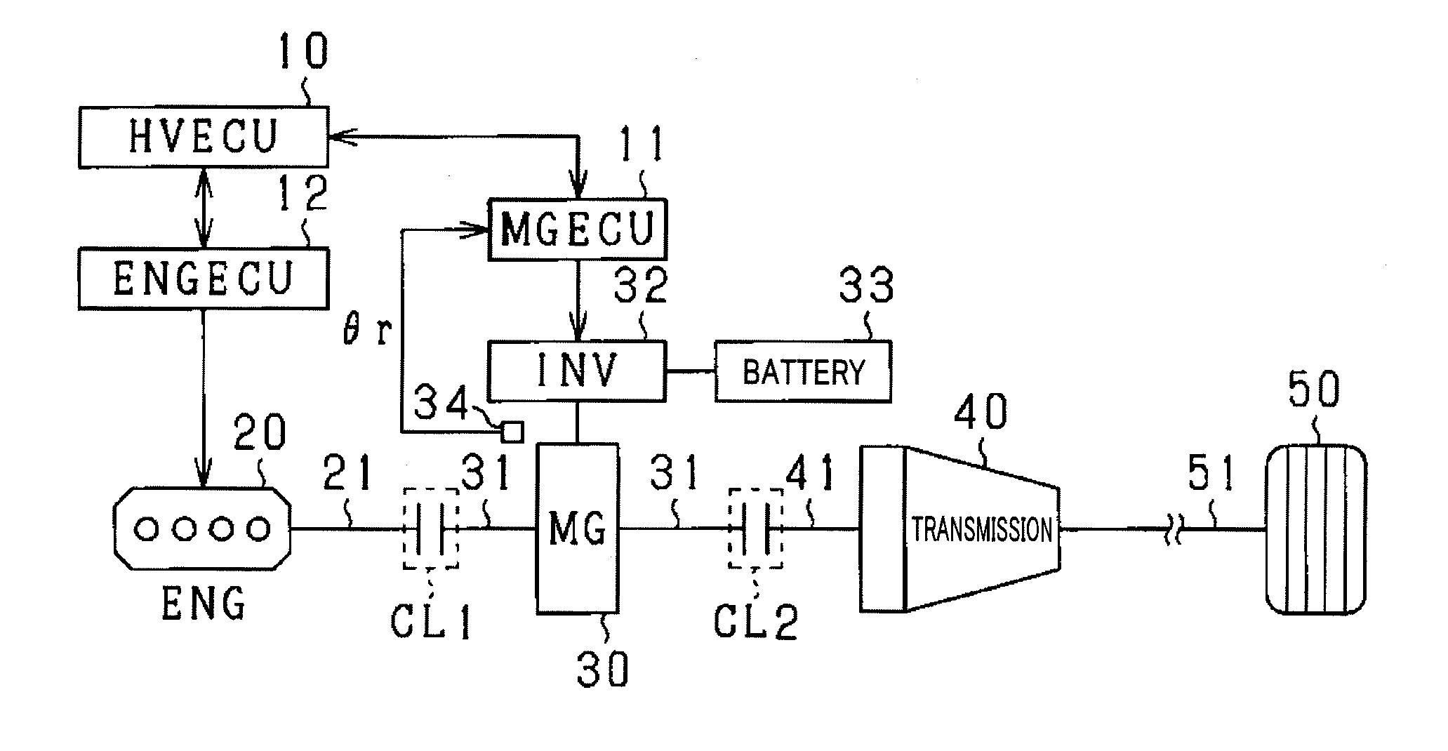 Control device for electric rotary machine