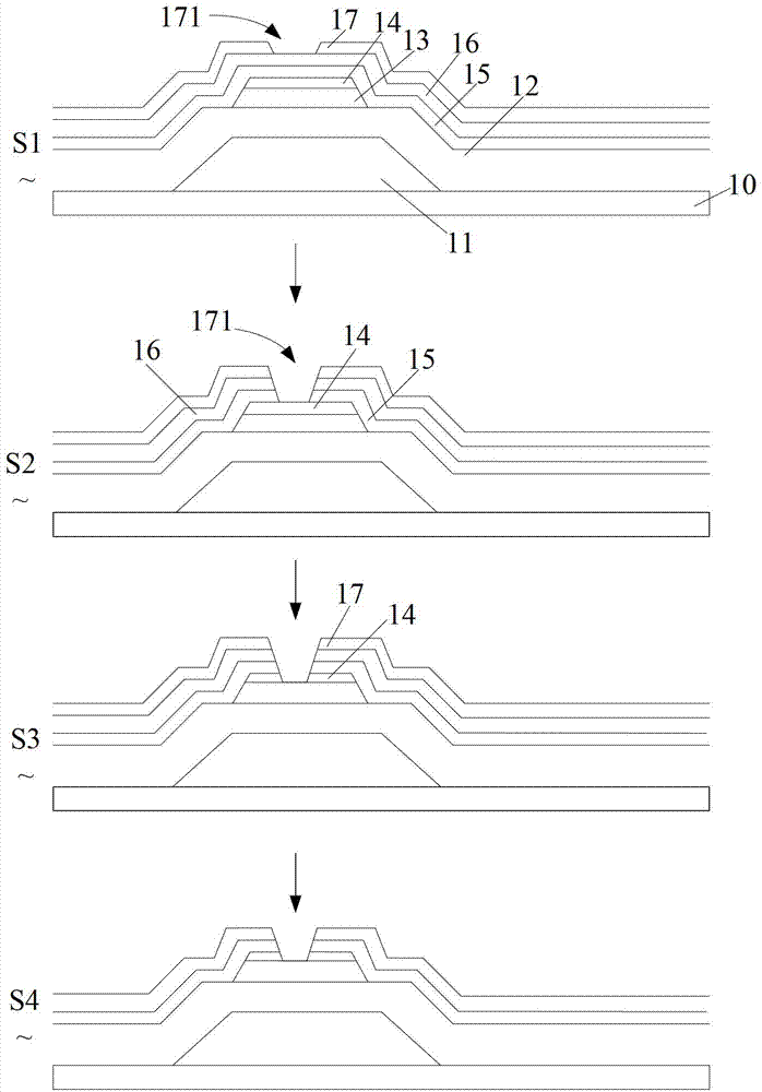 Manufacture method for switching tube and array substrate