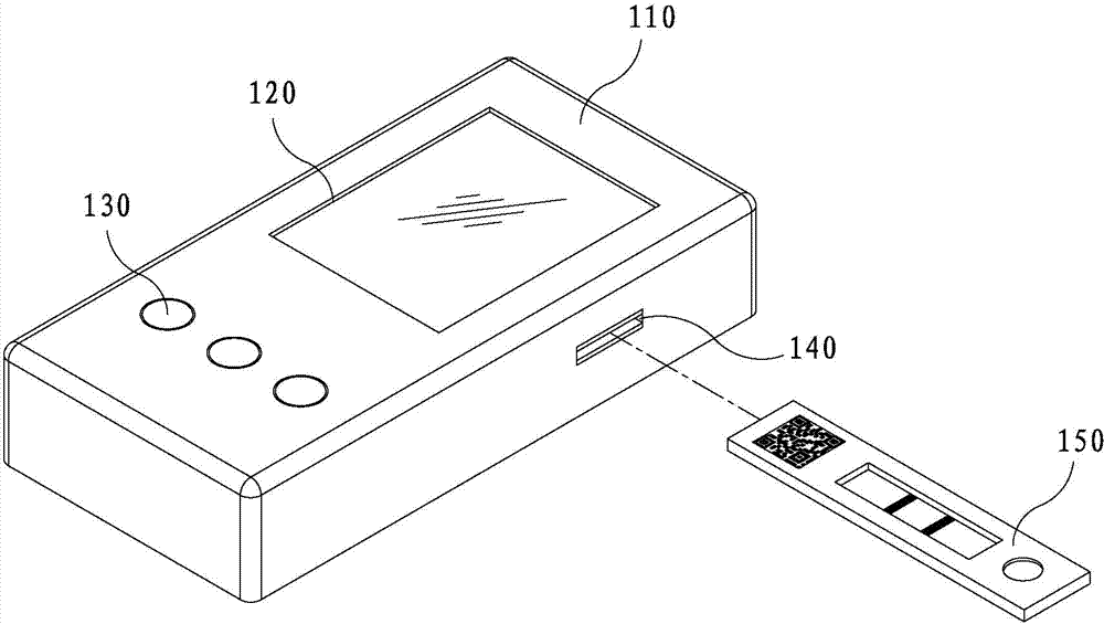 Test cassette reading device and reading method thereof