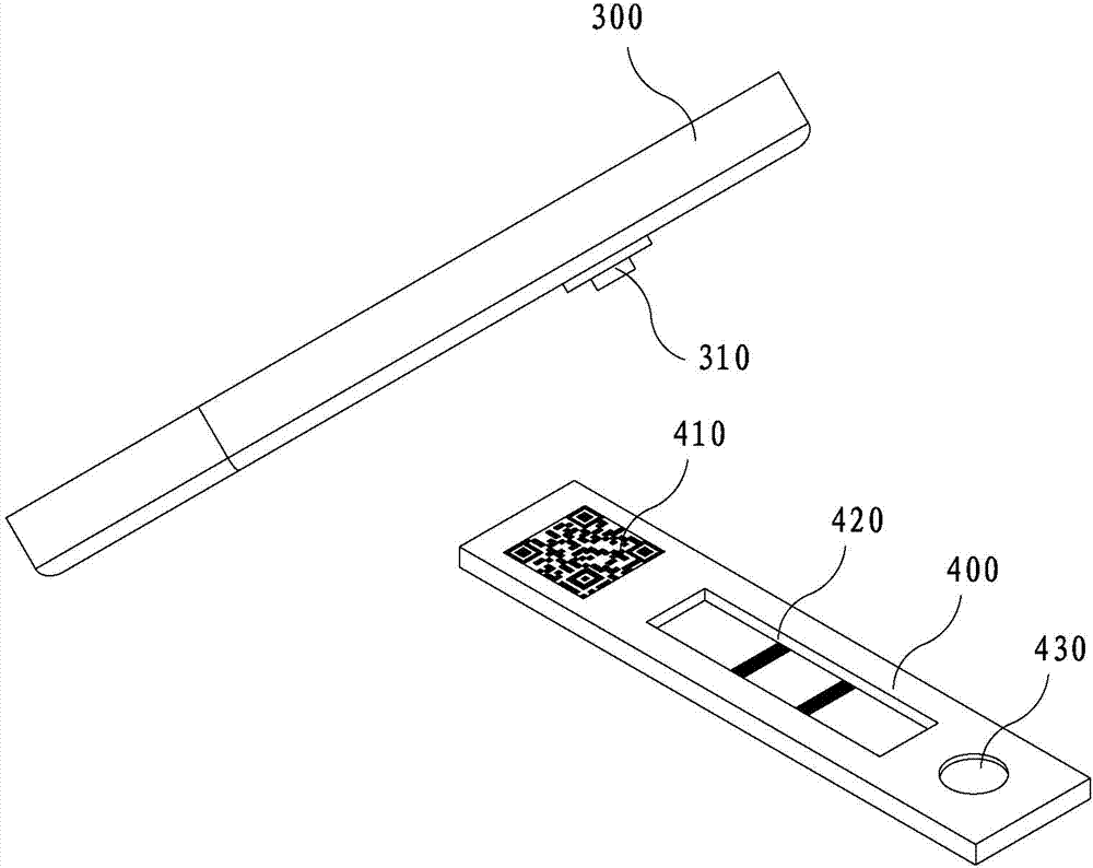 Test cassette reading device and reading method thereof