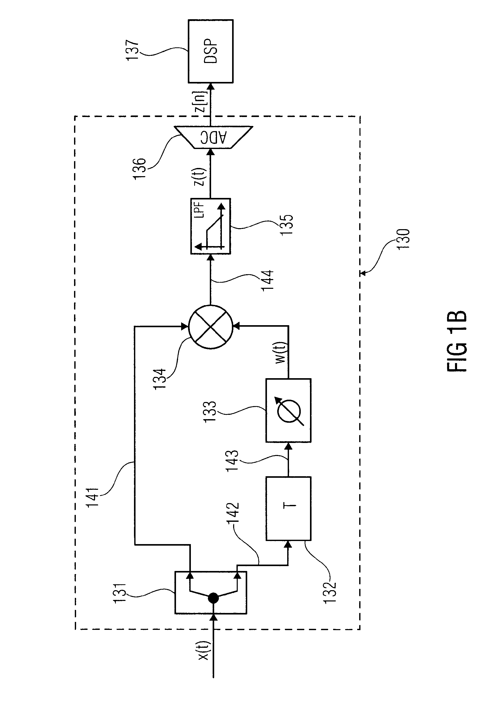 Apparatus comprising a recursive delayer and method for measuring a phase noise