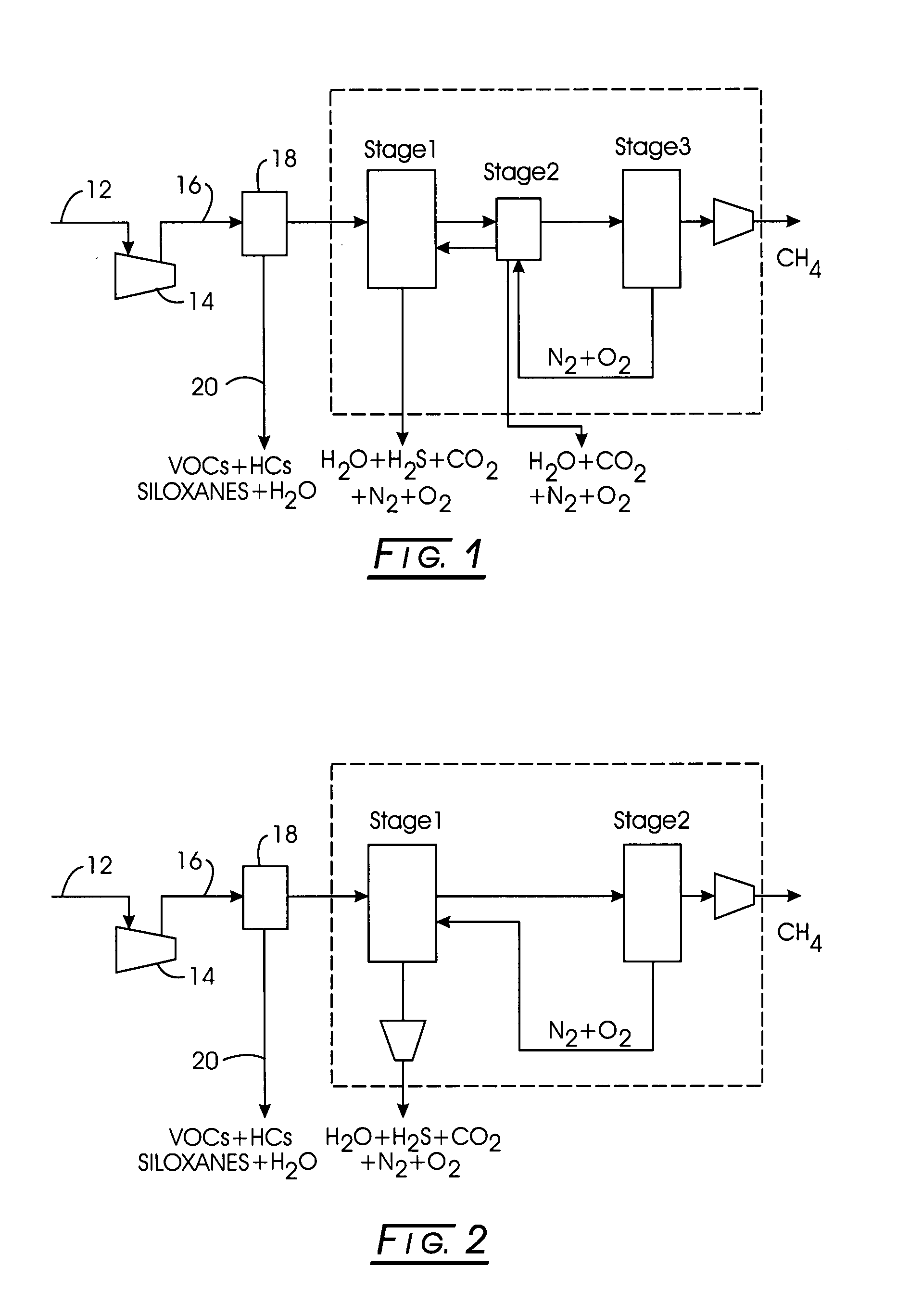Multi-stage adsorption system for gas mixture sparation