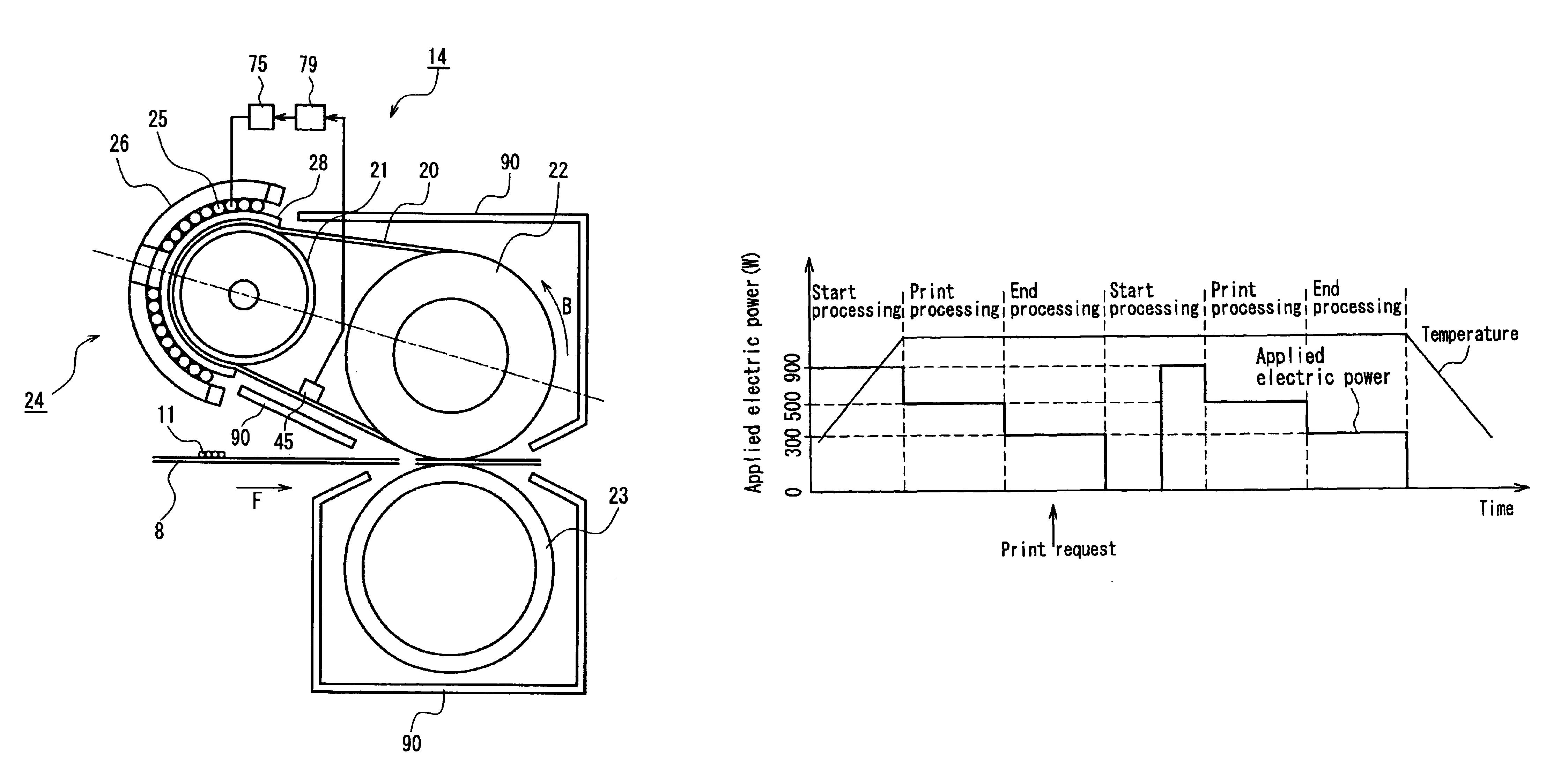 Image heating device, image forming apparatus, image copying machine, and method for controlling temperature