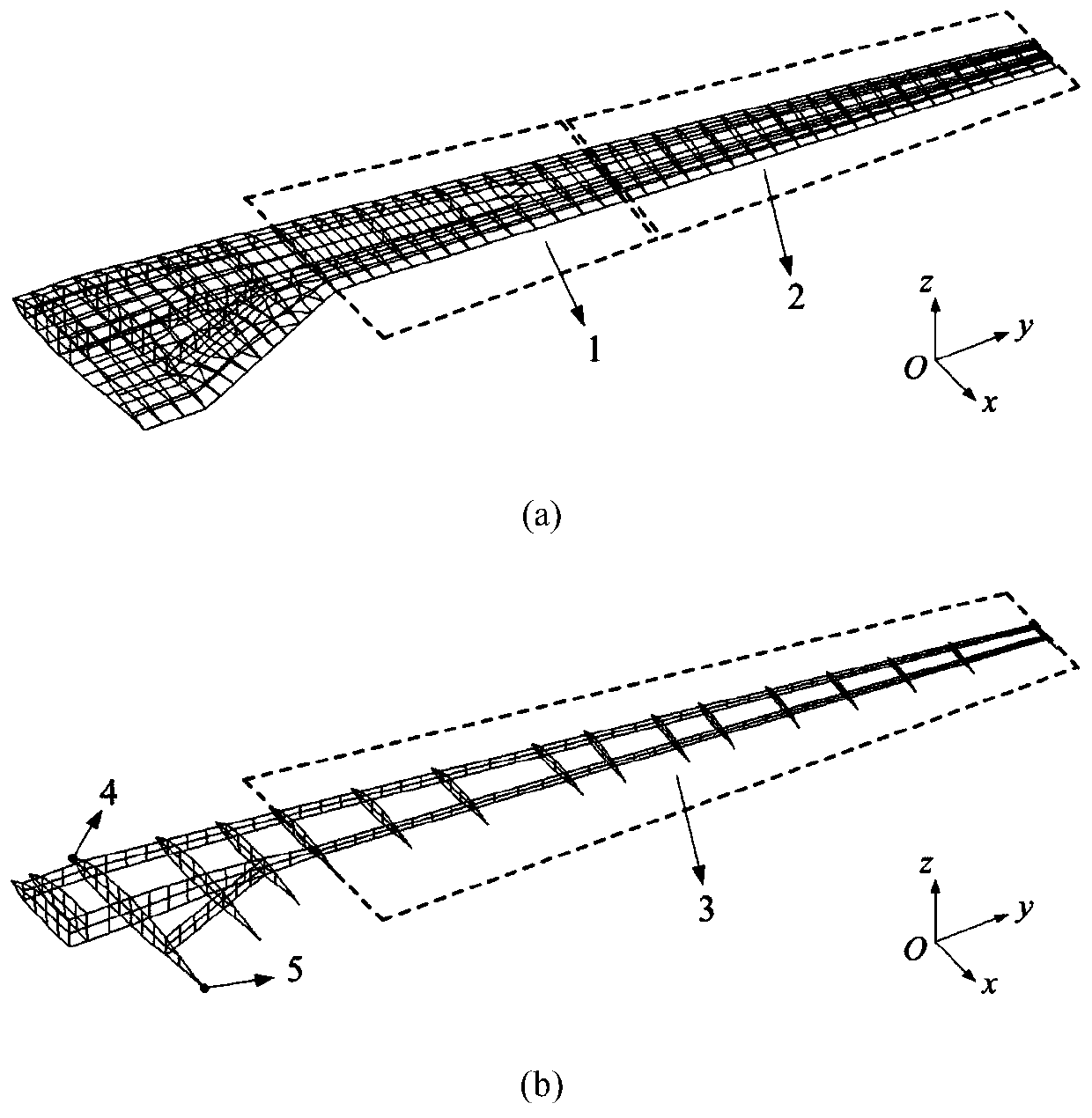 Method for analyzing design sensitivity of aerostatic elastic energy of wing with high aspect ratio