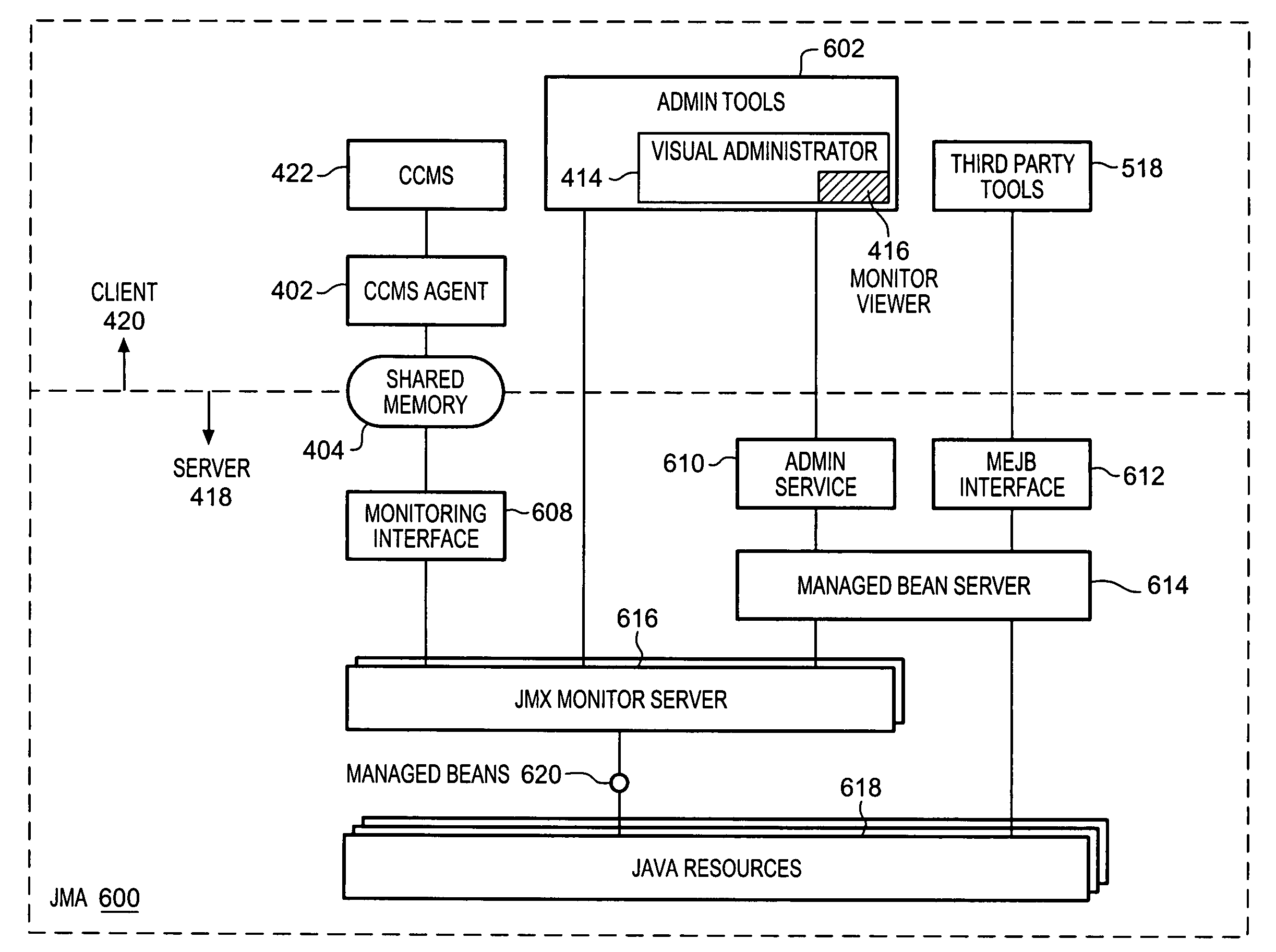 System and method for monitoring program code