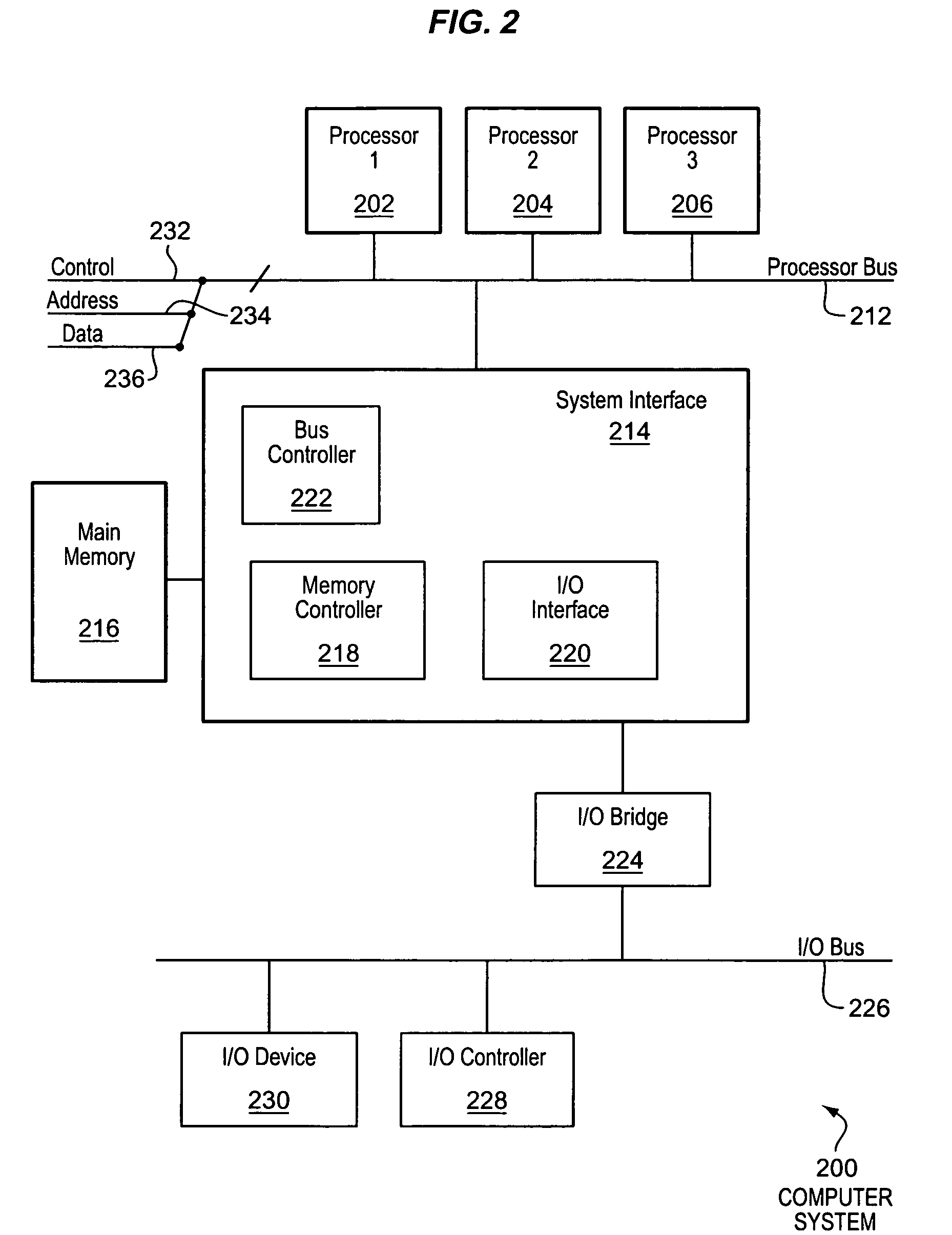 System and method for monitoring program code