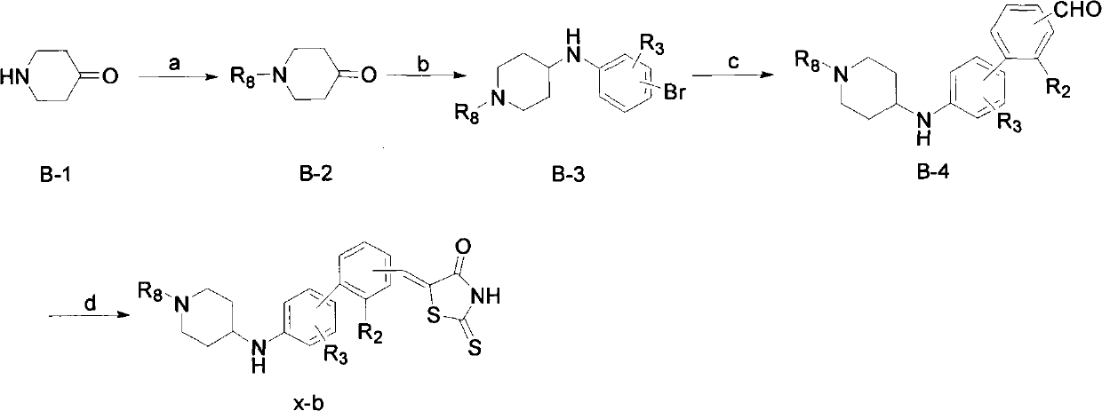 Biphenyl methylene-2-sulpho-4-thiazolone compound as well as preparation method and application thereof