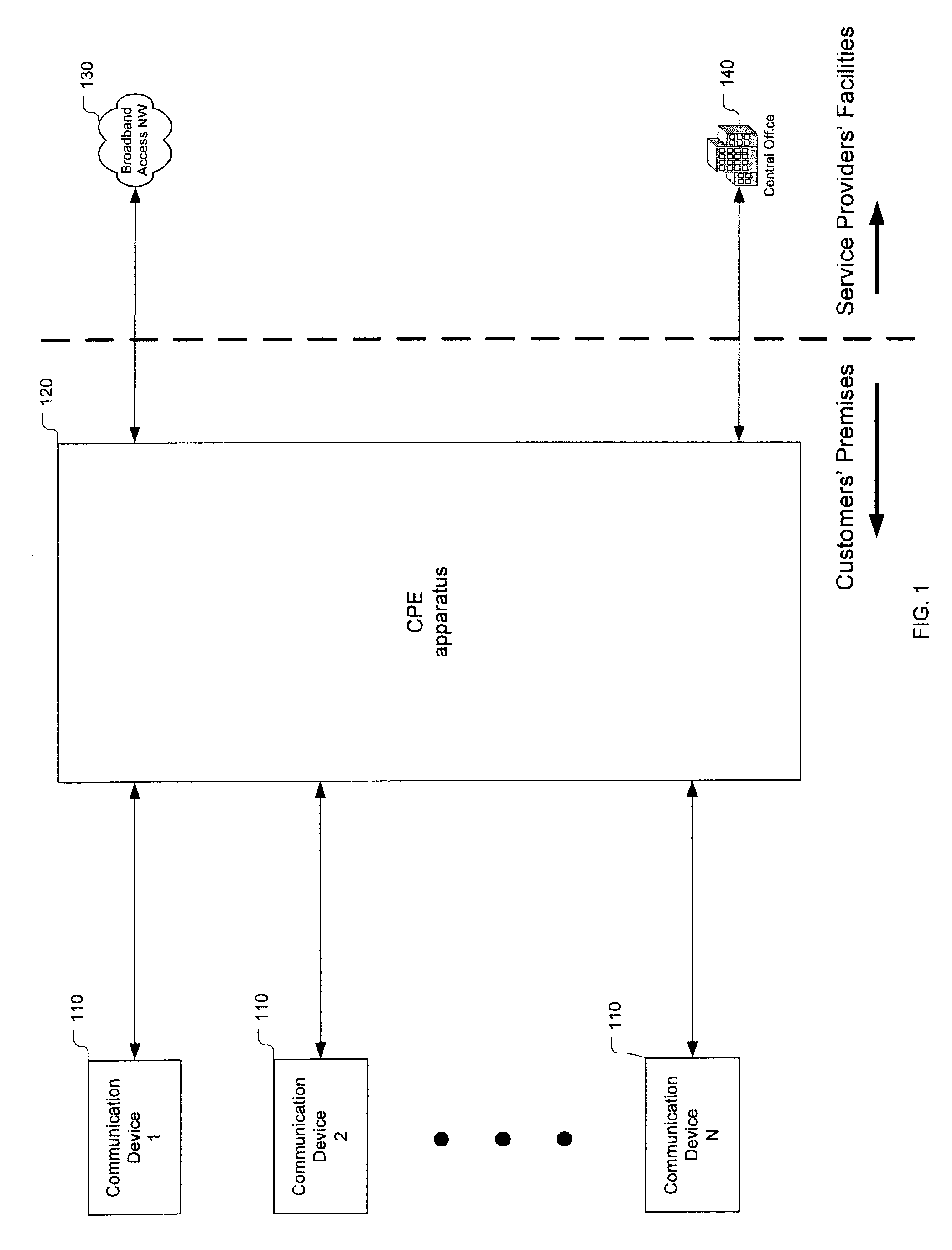 POTS/broadband voice cross-connect system