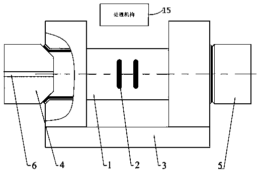 A method and device for establishing forming limit diagram of thin-walled pipe