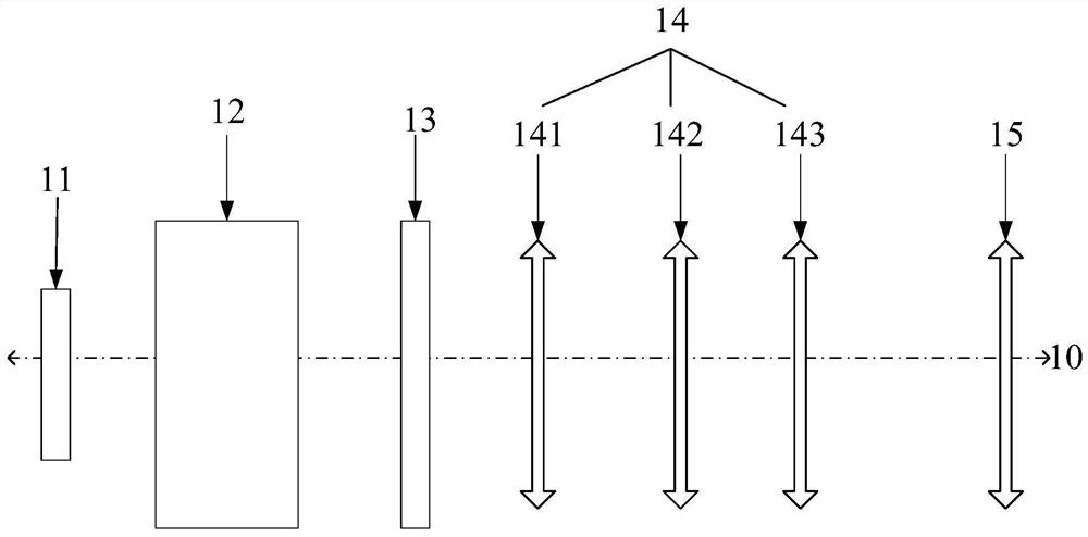 Projection imaging device