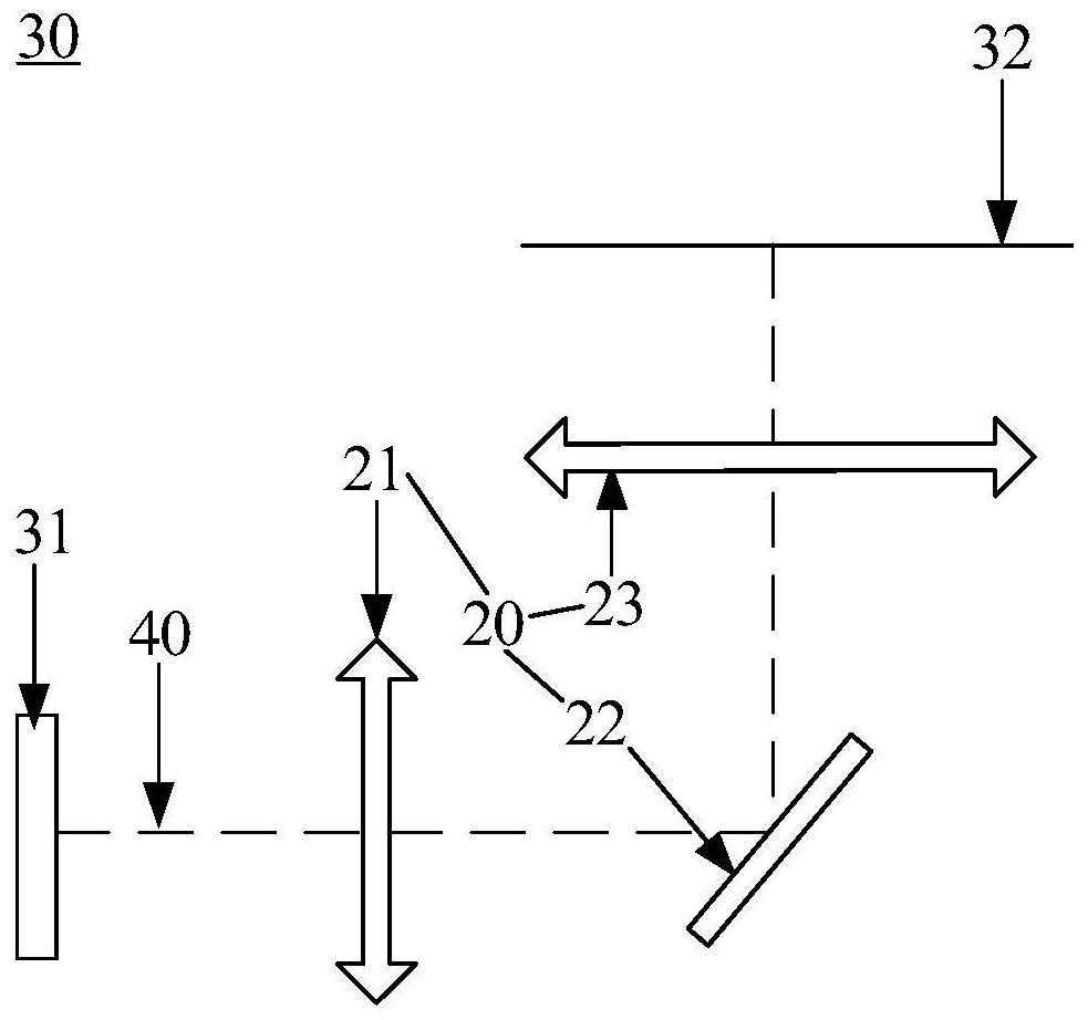 Projection imaging device