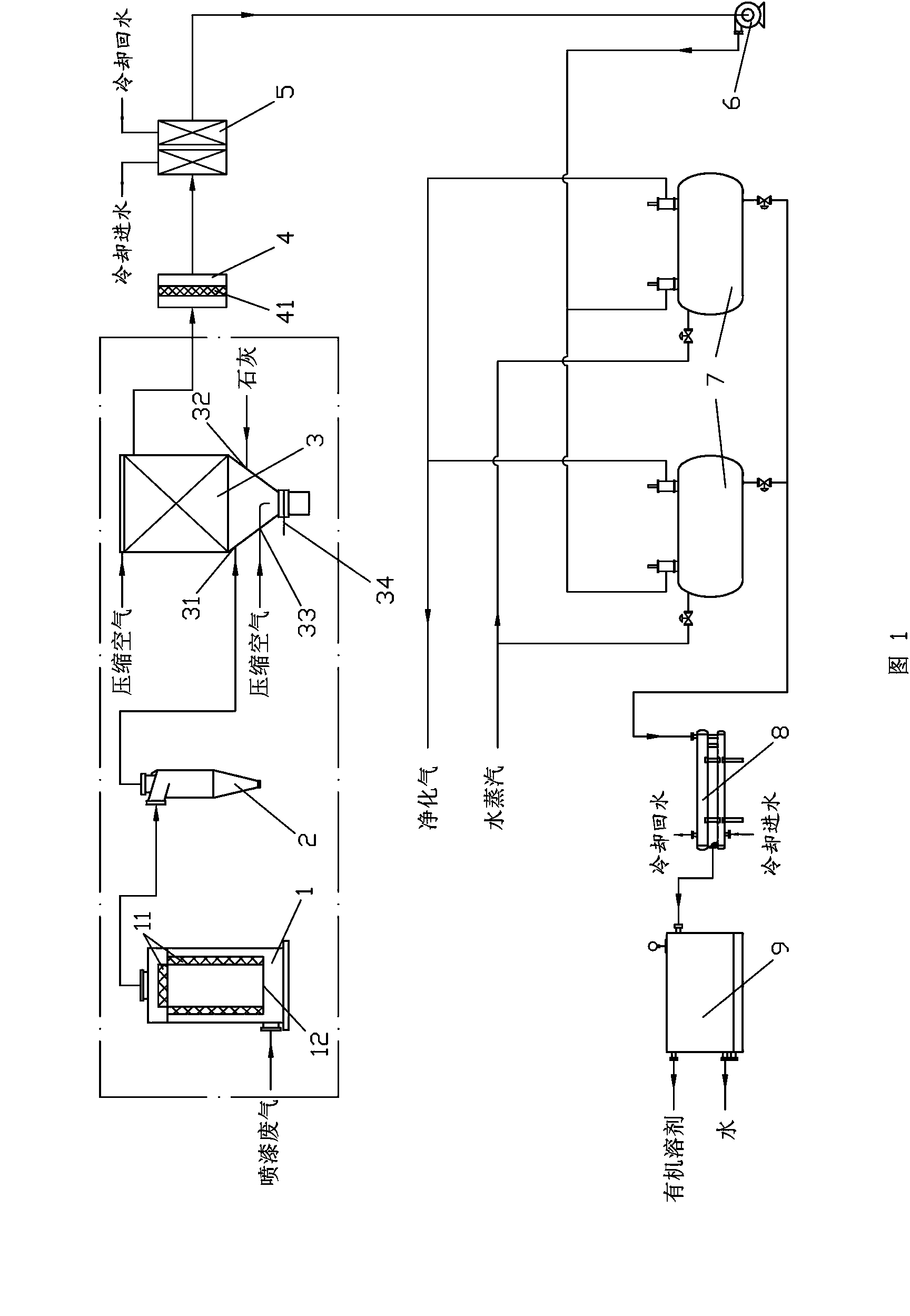 Purifying device for paint spraying organic waste gas and solvent recovering method thereof