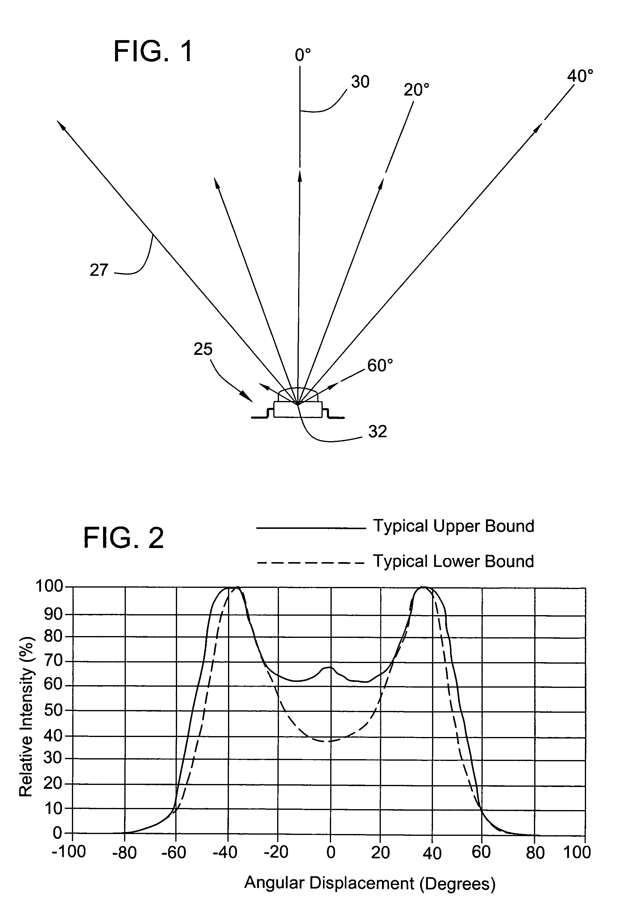 LED light assembly with reflector having segmented curve section