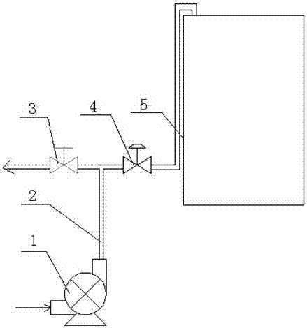 A flue gas conveying device for secondary brine purification and its use method