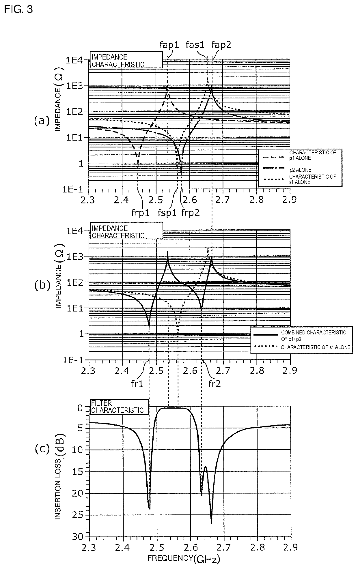 Acoustic wave filter device, radio-frequency front-end circuit, and communication apparatus