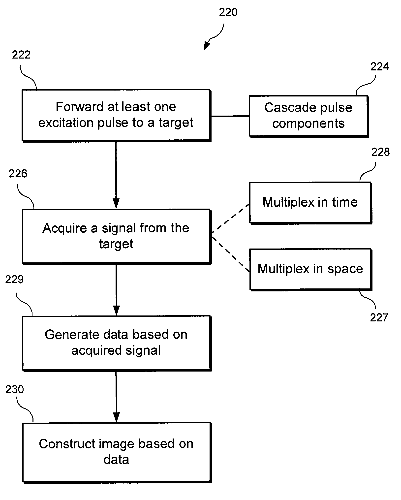 System, method and computer accessible medium for magnetic resonance spectroscopic imaging