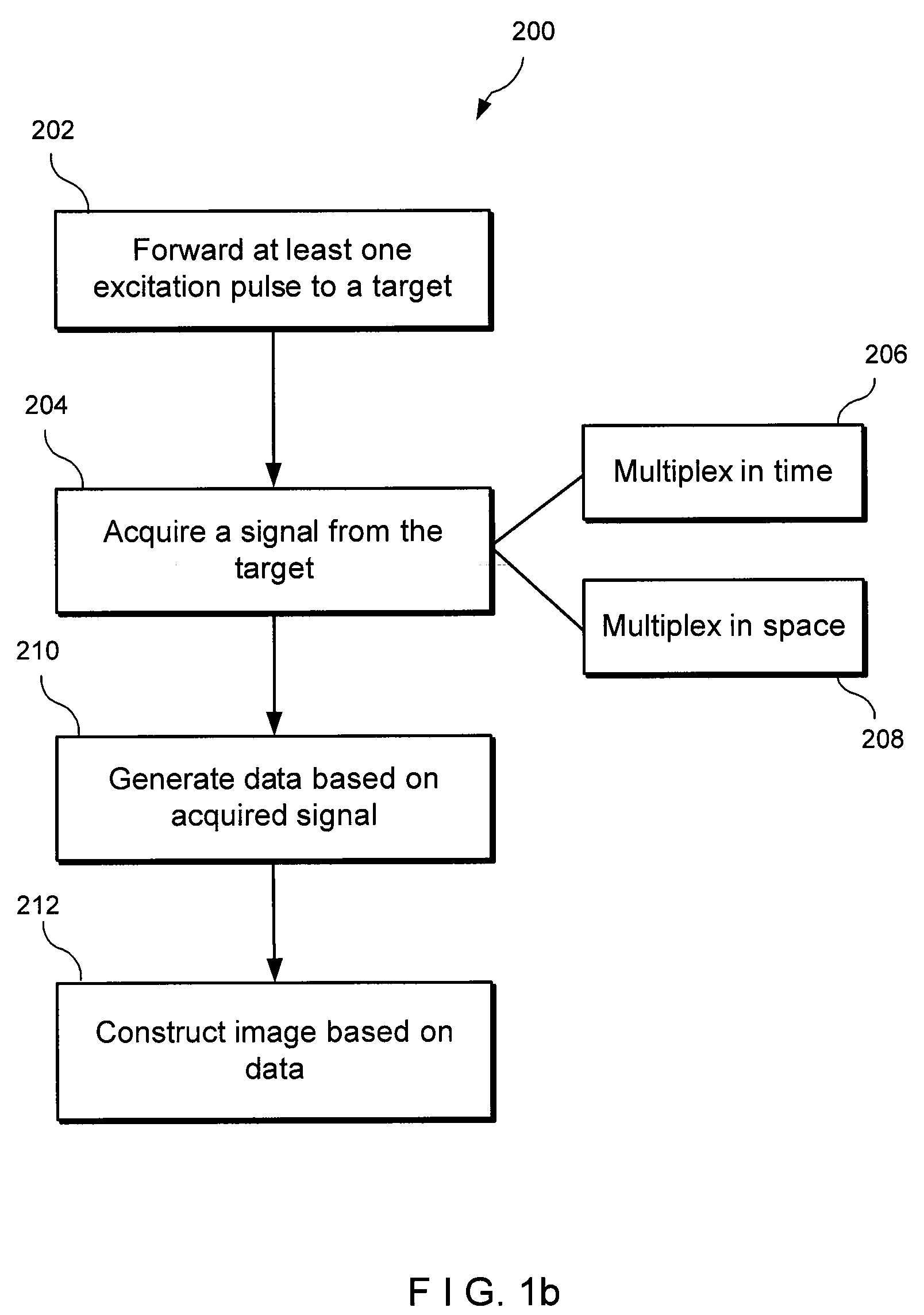 System, method and computer accessible medium for magnetic resonance spectroscopic imaging