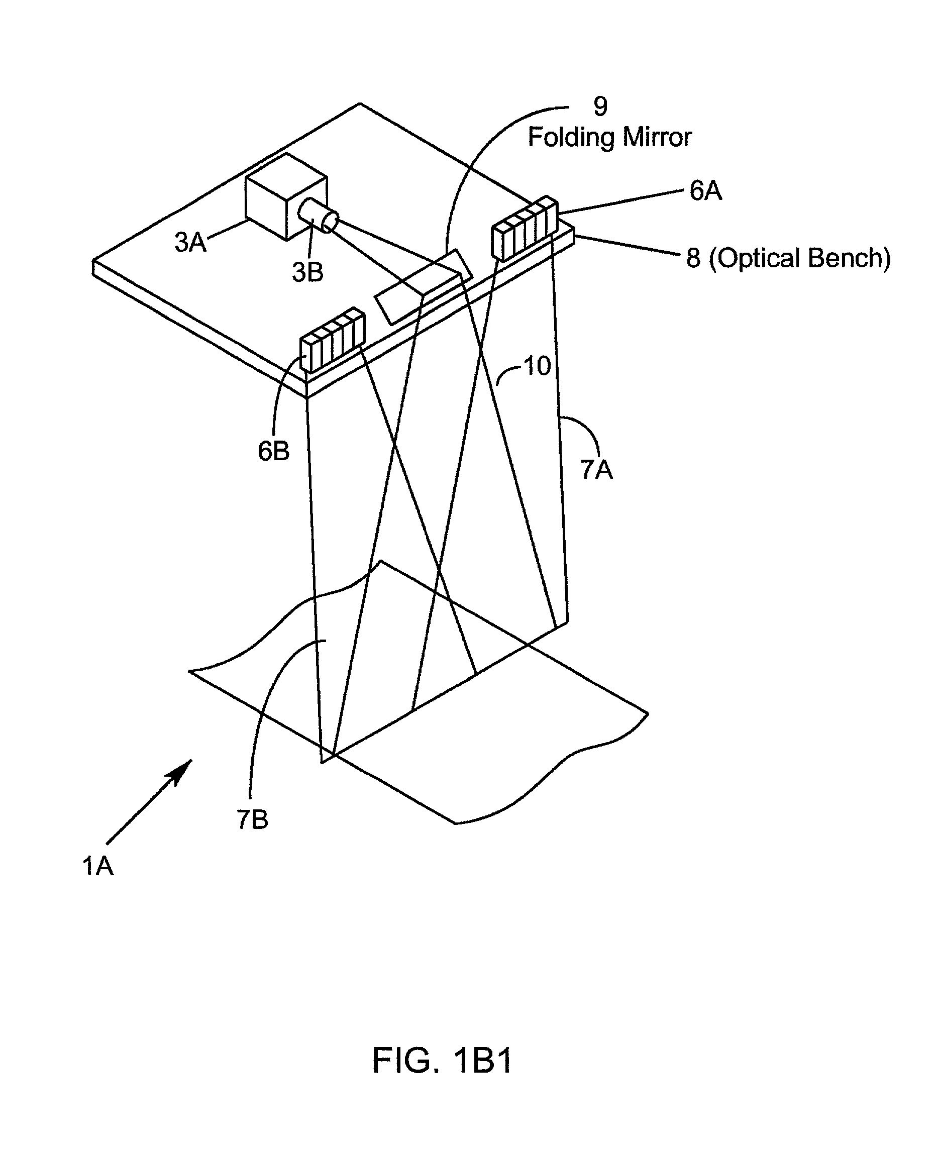 Method of extending the working distance of a planar laser illumination and imaging system without increasing the output power of the visible laser diode (VLD) sources employed therein