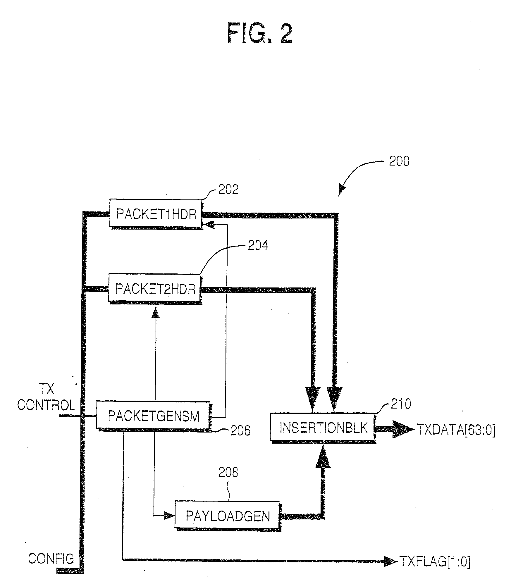 Method and apparatus for programmable generation of traffic streams