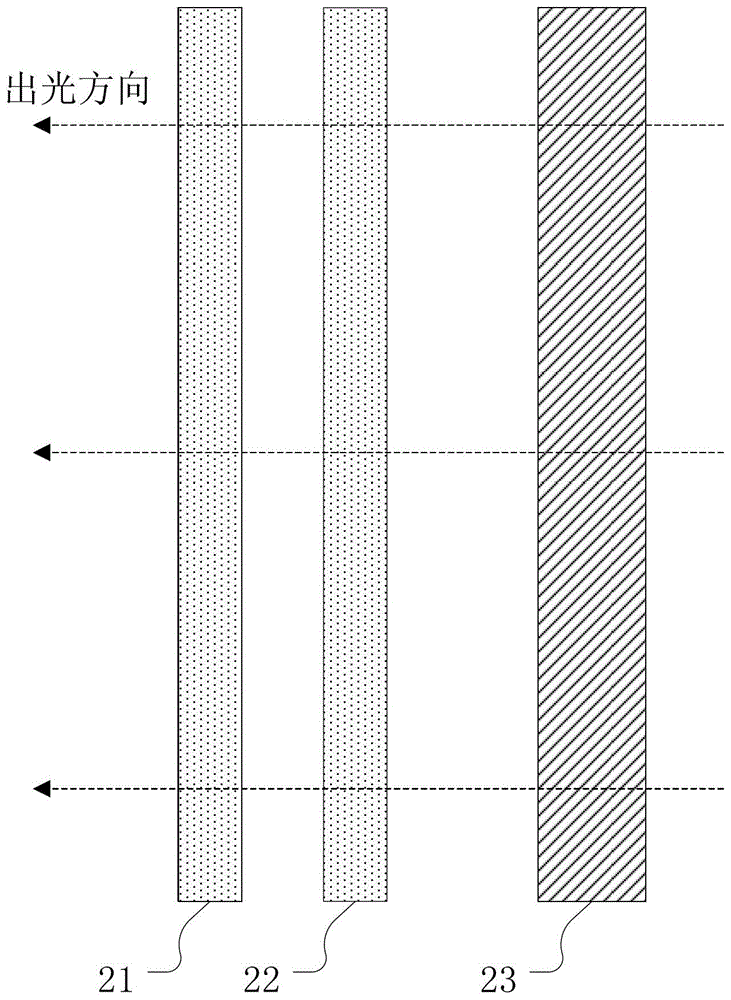 3D display device, 3D interactive display system and method