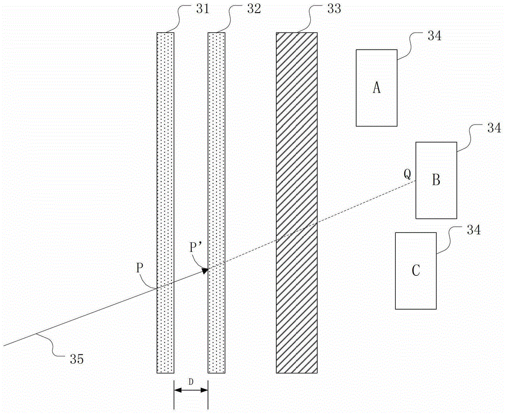 3D display device, 3D interactive display system and method